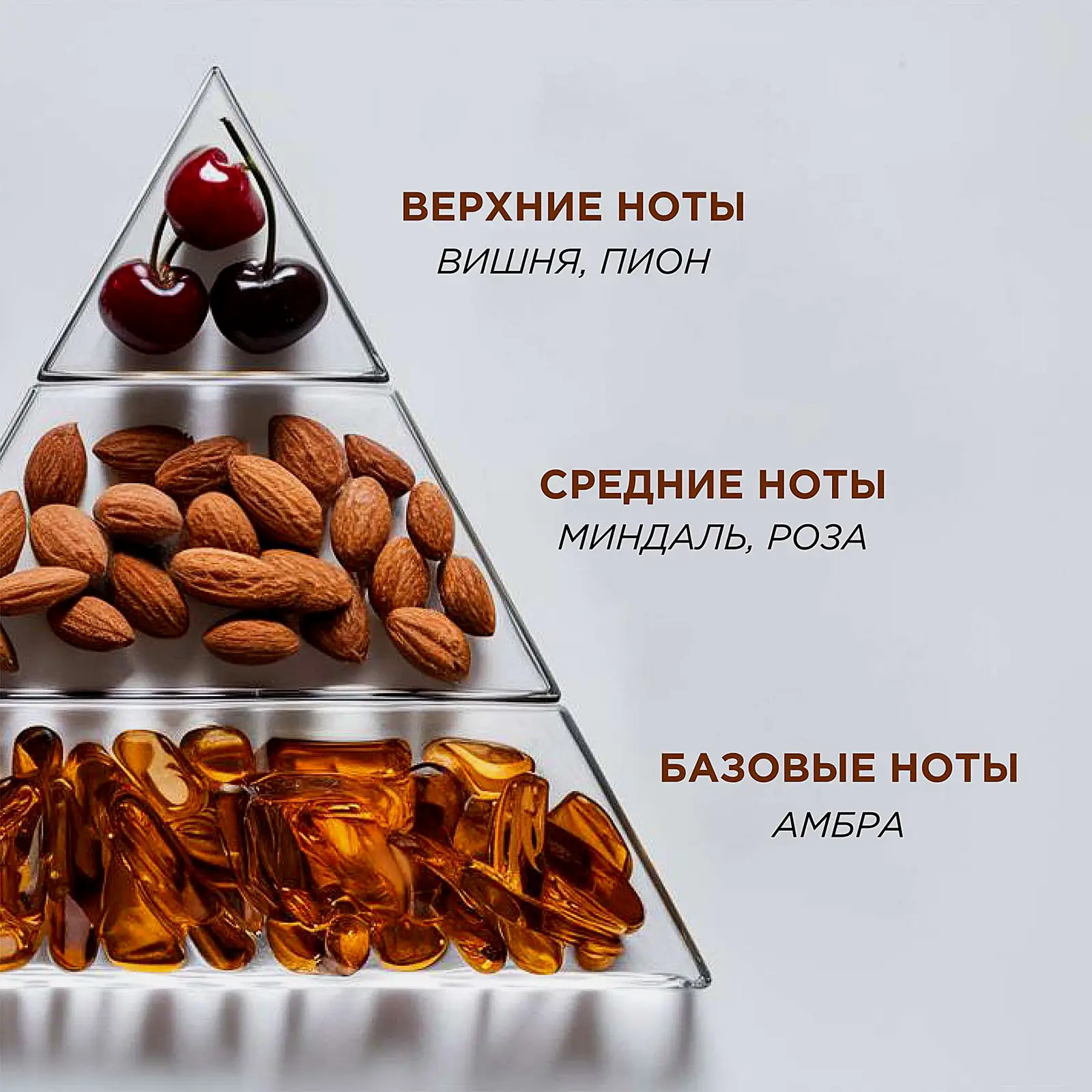 Освежитель воздуха Symphony Premium вишневая сангрия 300мл - фото 4