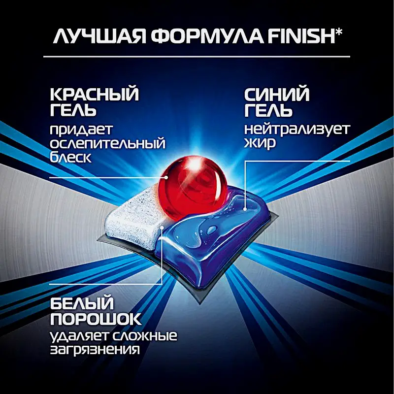 Таблетки для посудомоечных машин Finish Powerball Ultimate All in 1 30шт