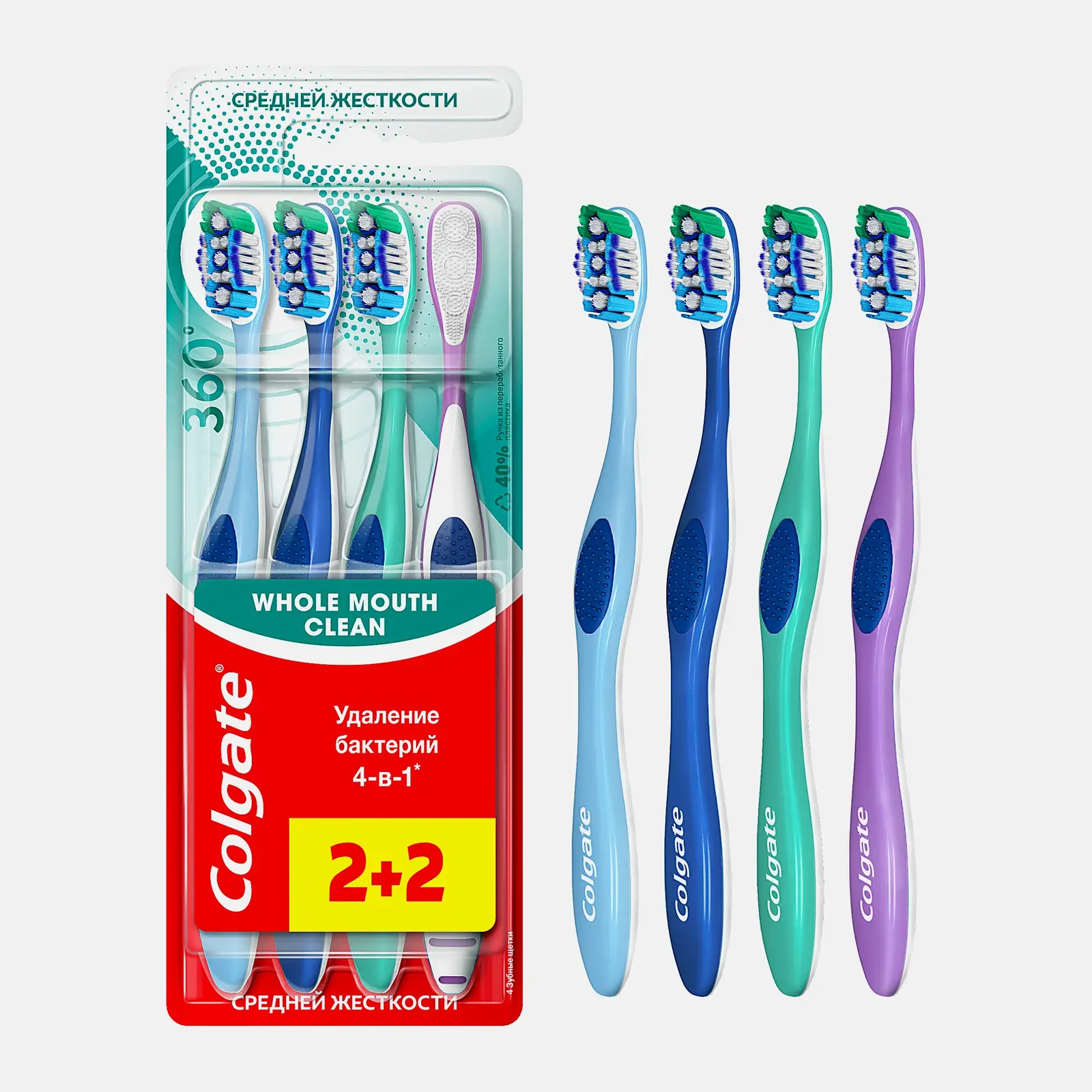 Зубная щетка средняя жесткость 360 Colgate 2шт