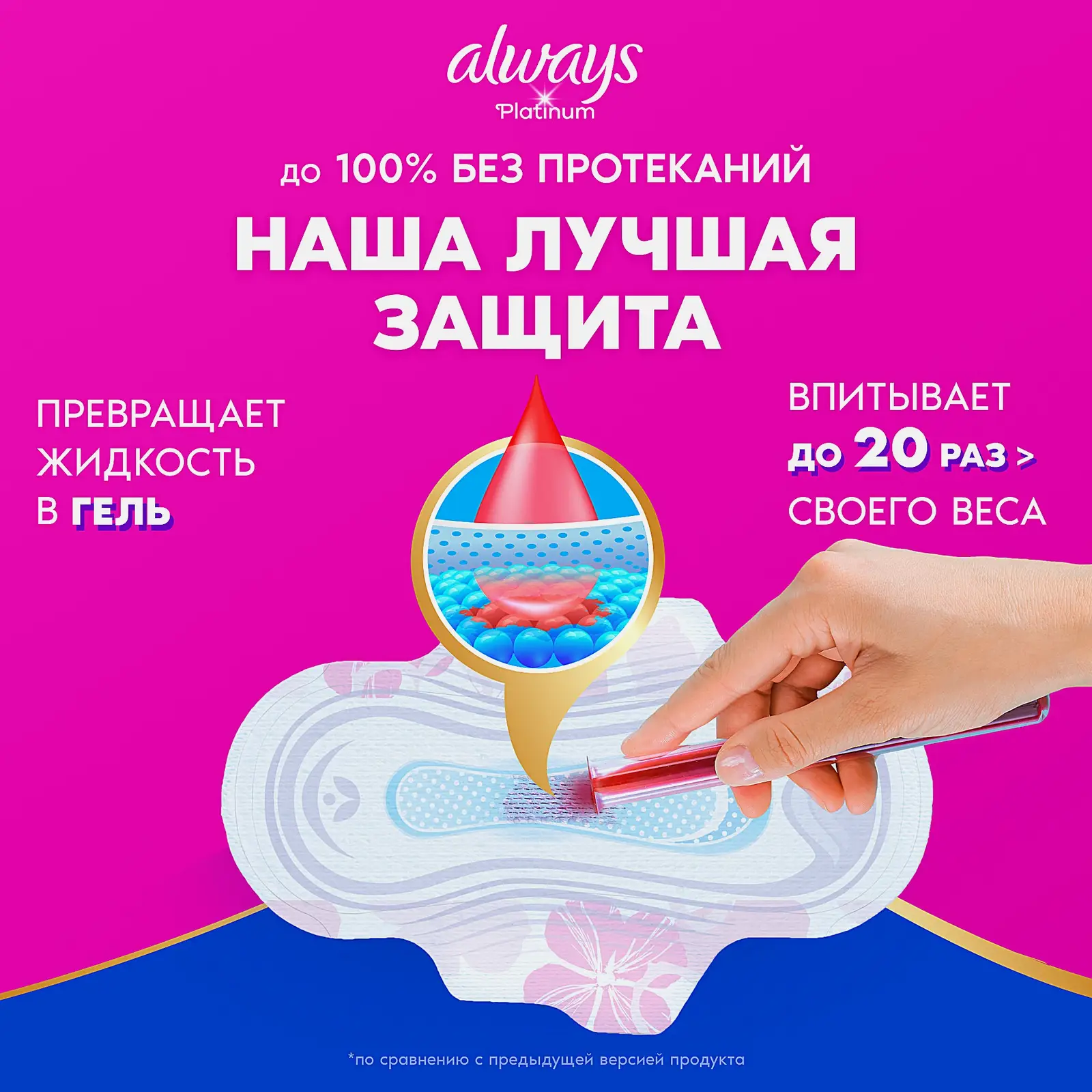 Прокладки Always Platinum Ultra Super 14шт