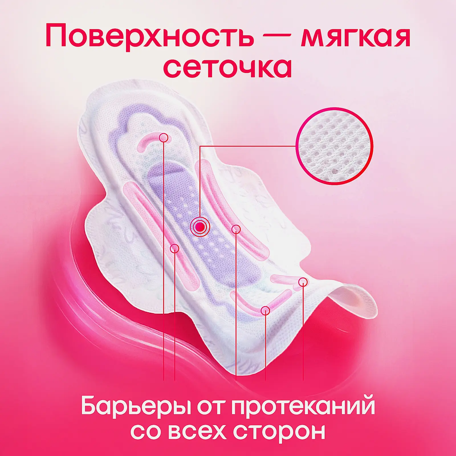 Гигиенические прокладки Kotex Ultra Нормал 20шт