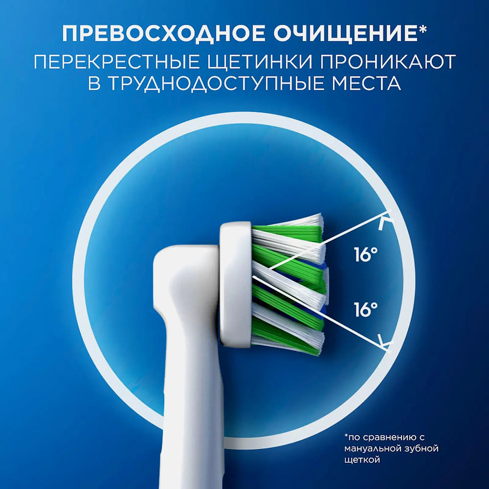 Насадки Oral-B Cross Action для электрической зубной щетки 2шт