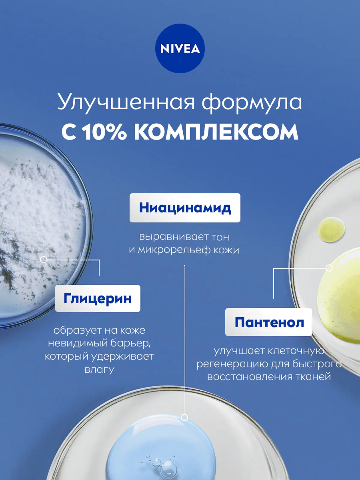 Бальзам для тела NIVEA Sos восстанавливающий 250мл