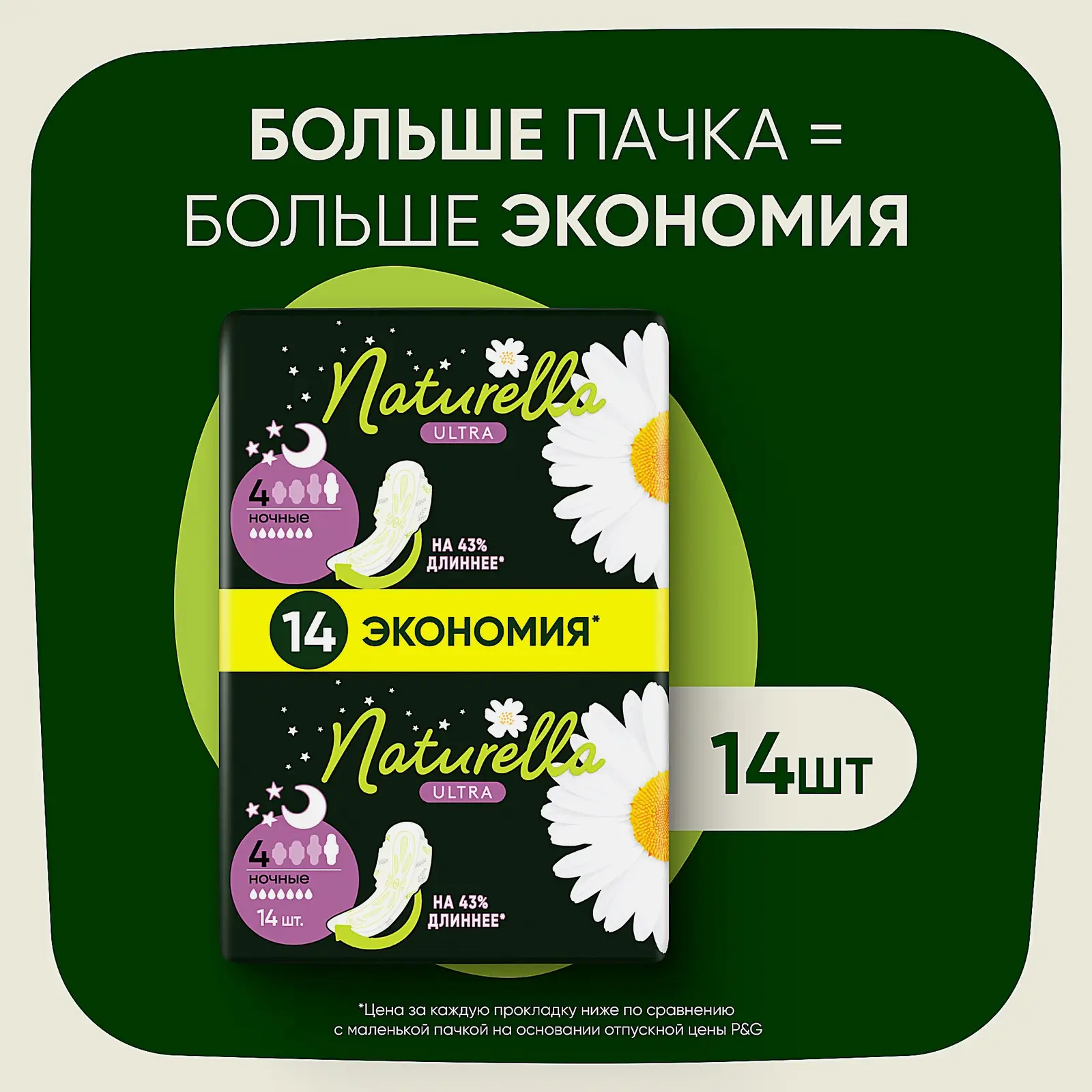 Прокладки Naturella Ultra Camomile Night 14шт
