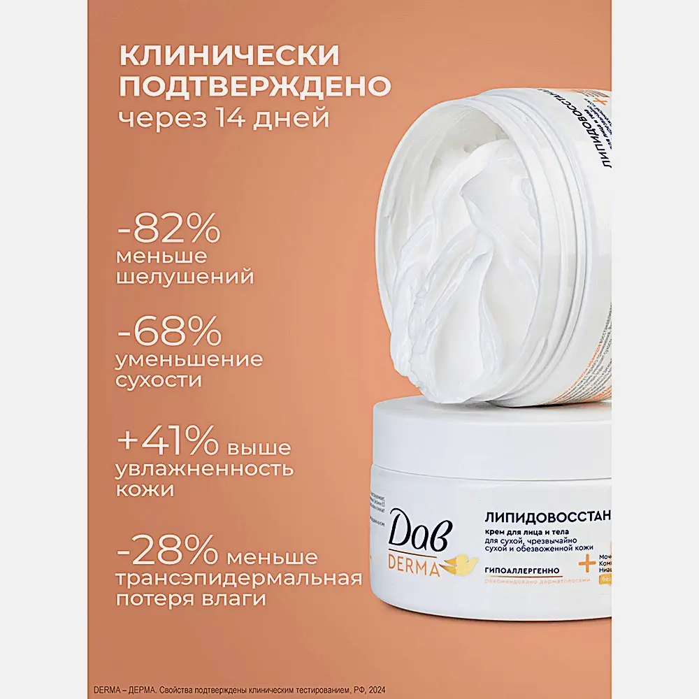 Липидовосстанавливающий крем для лица и тела для сухой кожи с мочевиной и церамидами Дав Derma 285мл