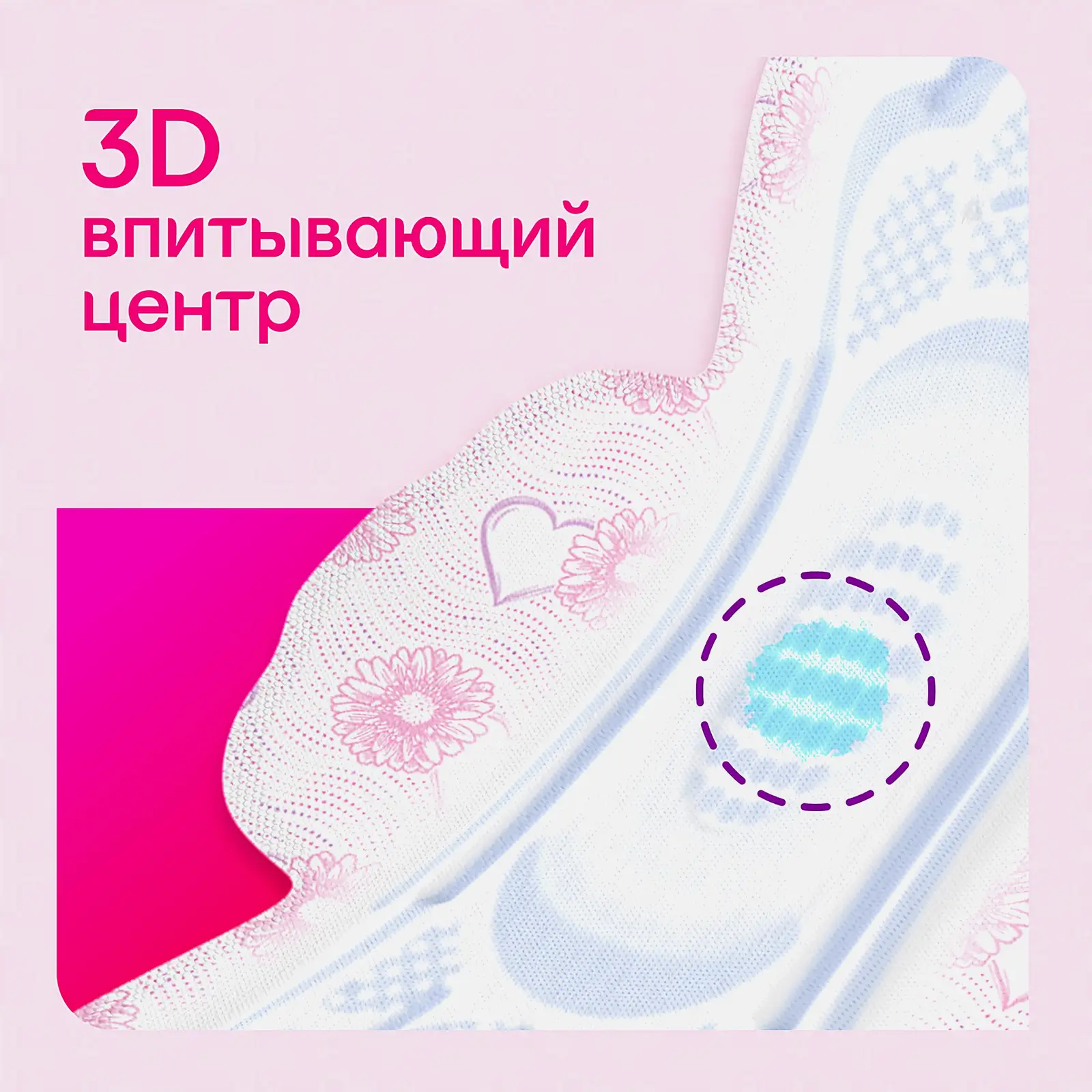 Гигиенические прокладки Kotex Ultra Нормал 10шт