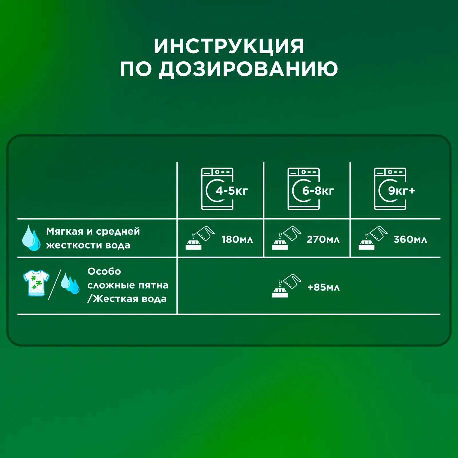 Стиральный порошок Ariel Color автомат 9кг
