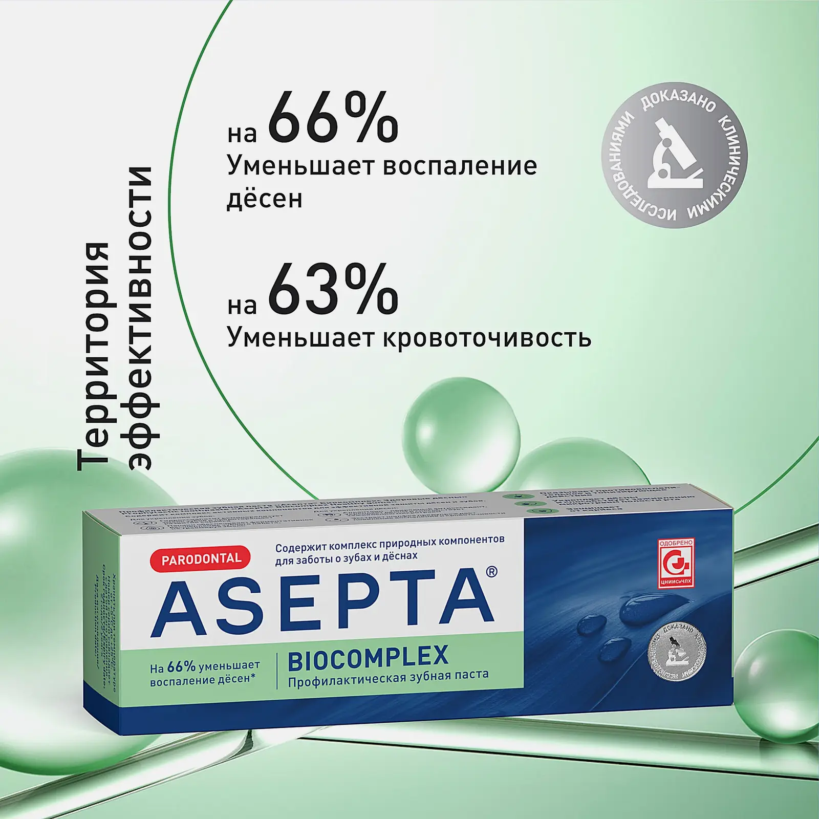 Зубная паста Асепта биокомплекс Здоровые десны 75мл