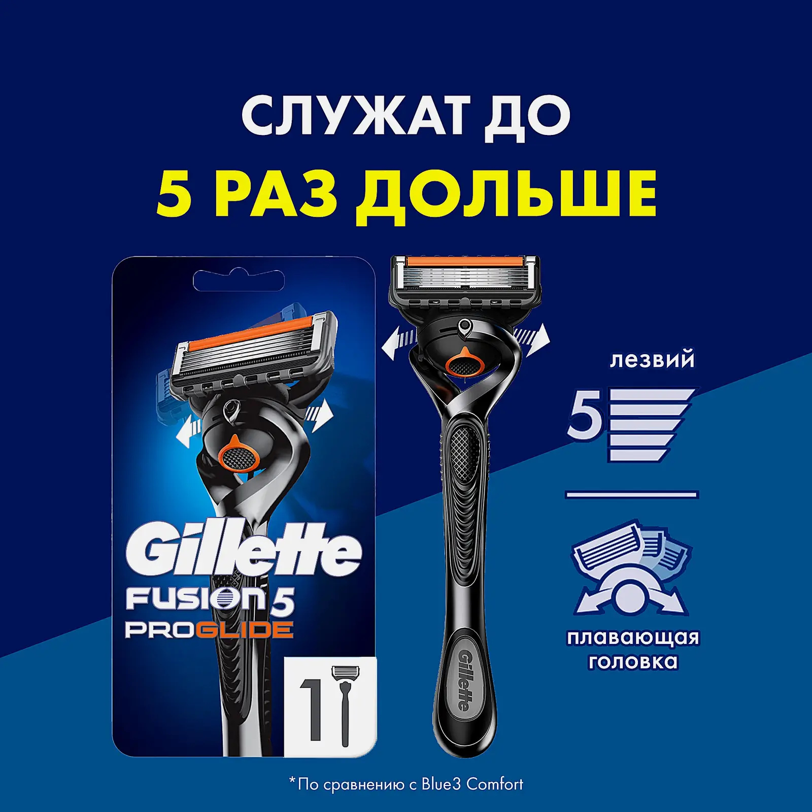 Бритва Gillette Fusion 5 Proglide Flexball с 1 сменной кассетой