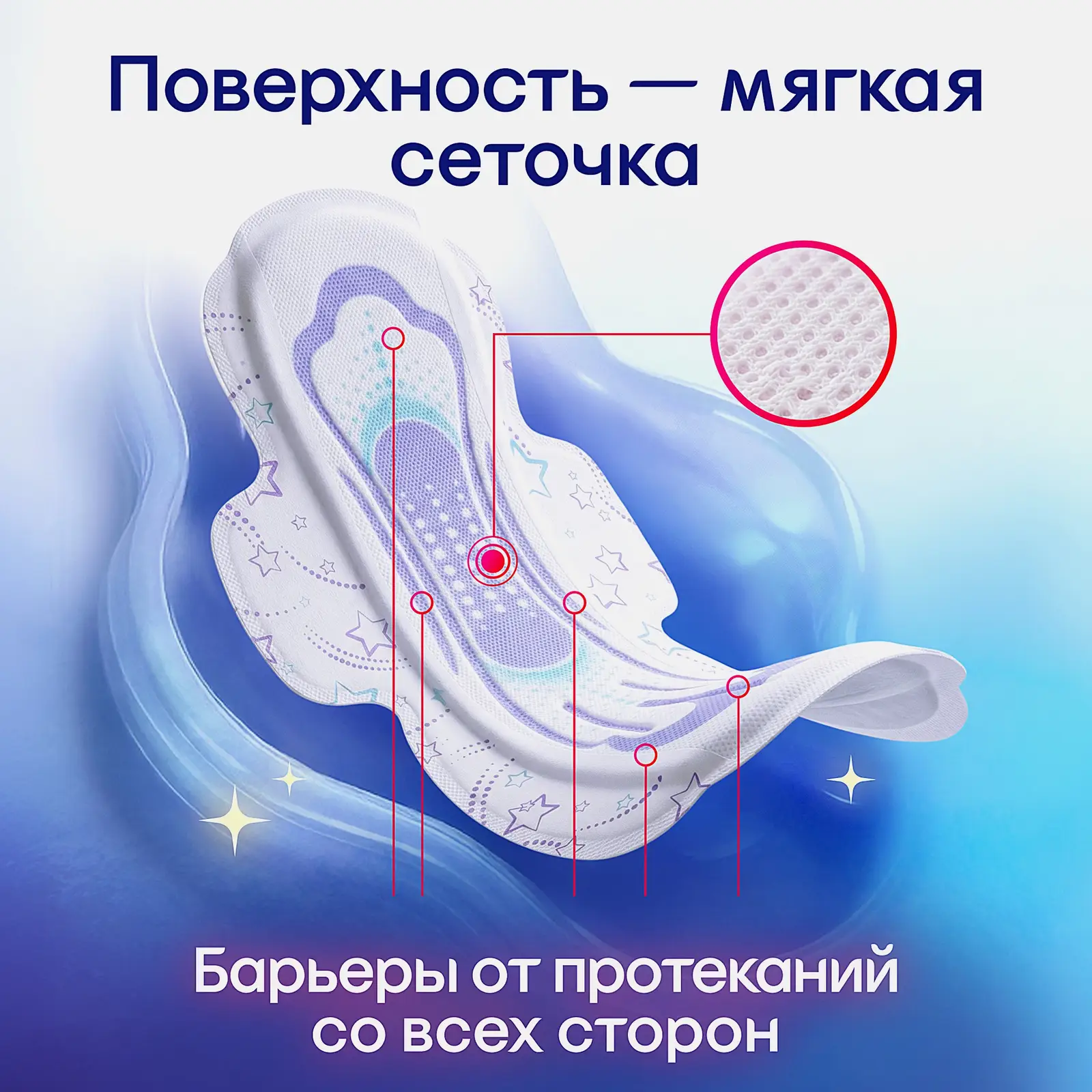 Гигиенические прокладки Kotex Ultra Ночные 7шт