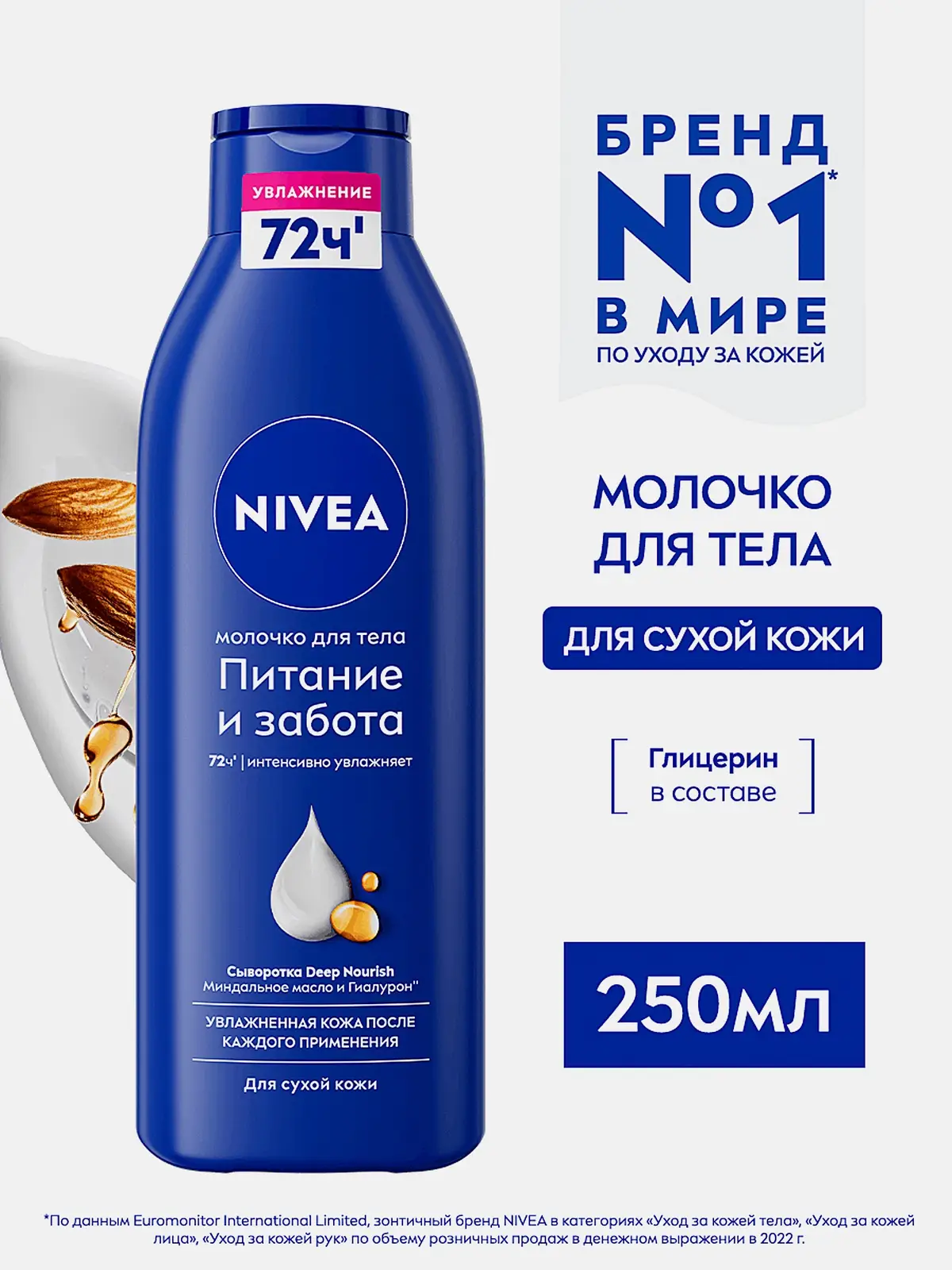 Молочко для тела Питание и забота для сухой кожи NIVEA 250мл