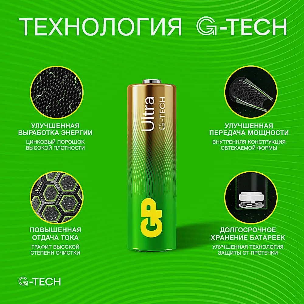 Батарейки GP Ultra алкалиновые AА 2шт