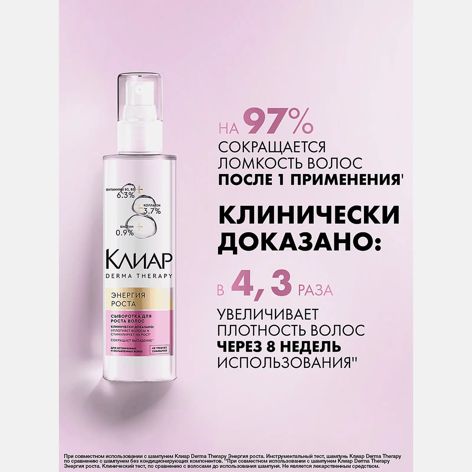 Сыворотка для волос Энергия роста Клиар 190мл
