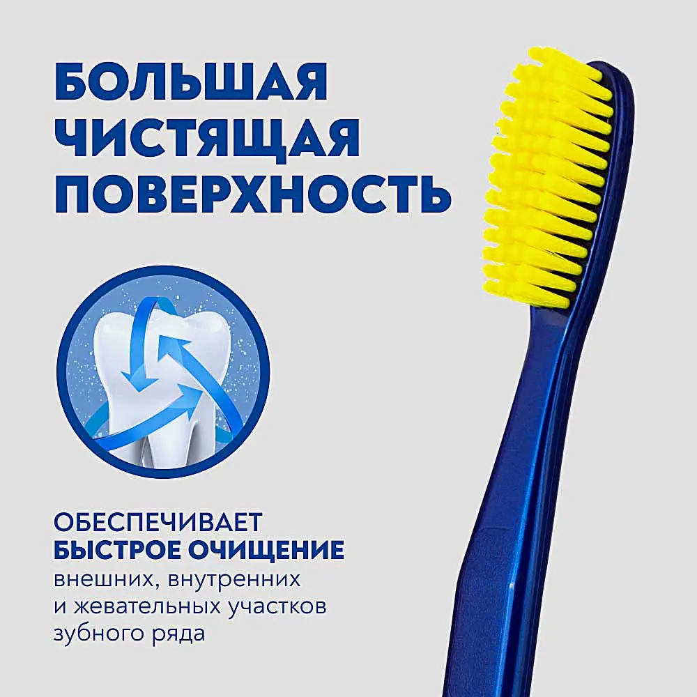 Зубная щетка President Sensitive мягкая - фото 5 Зубная щетка President Sensitive мягкая - фото 5