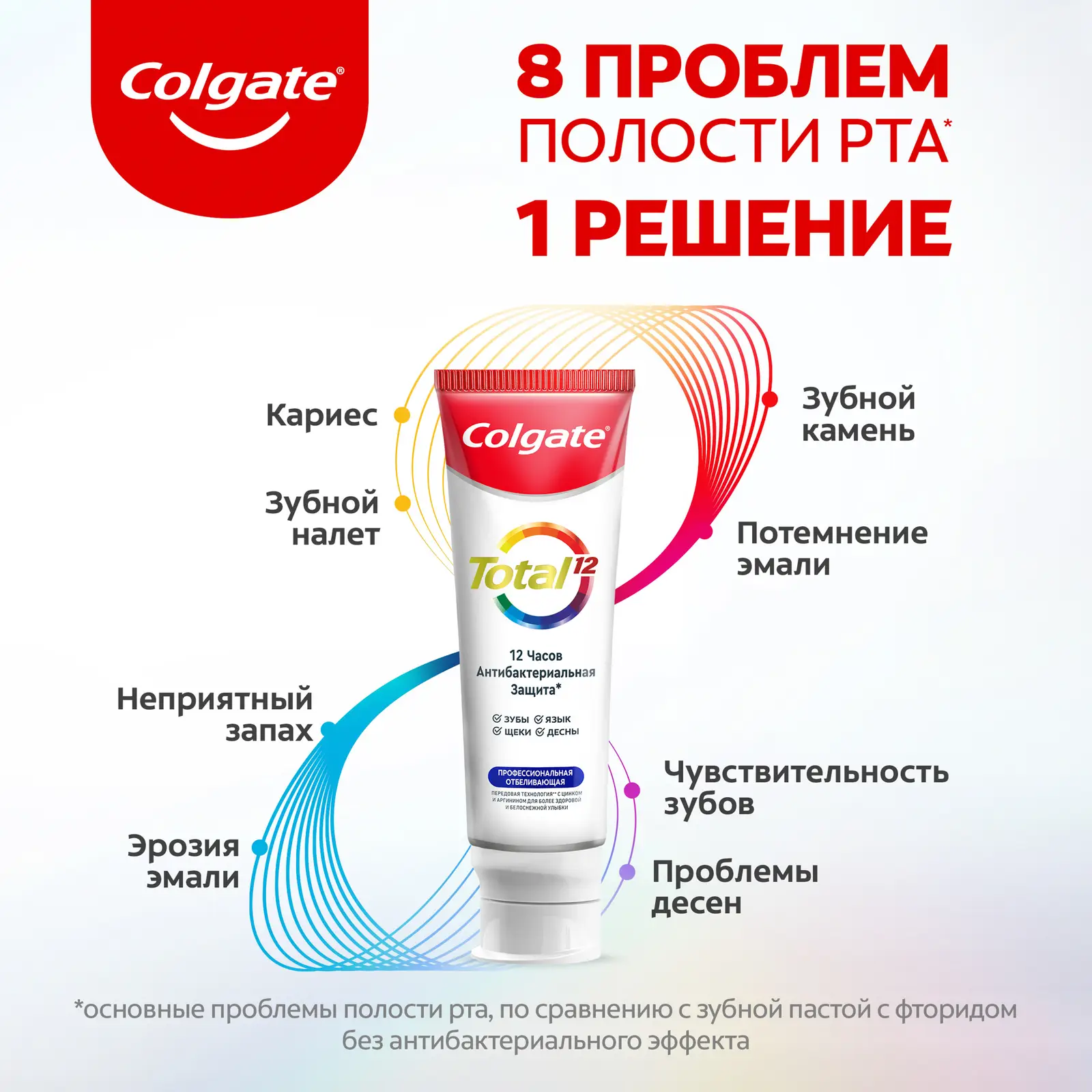 Зубная паста Colgate Total 12 Профессиональная Отбеливающая 75мл