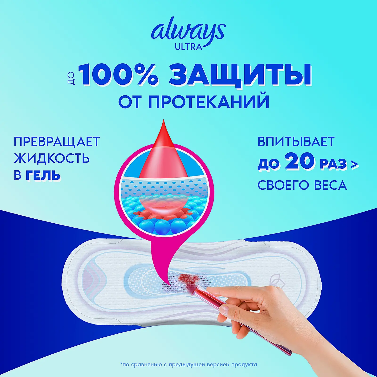 Прокладки Always Ultra Super 16шт