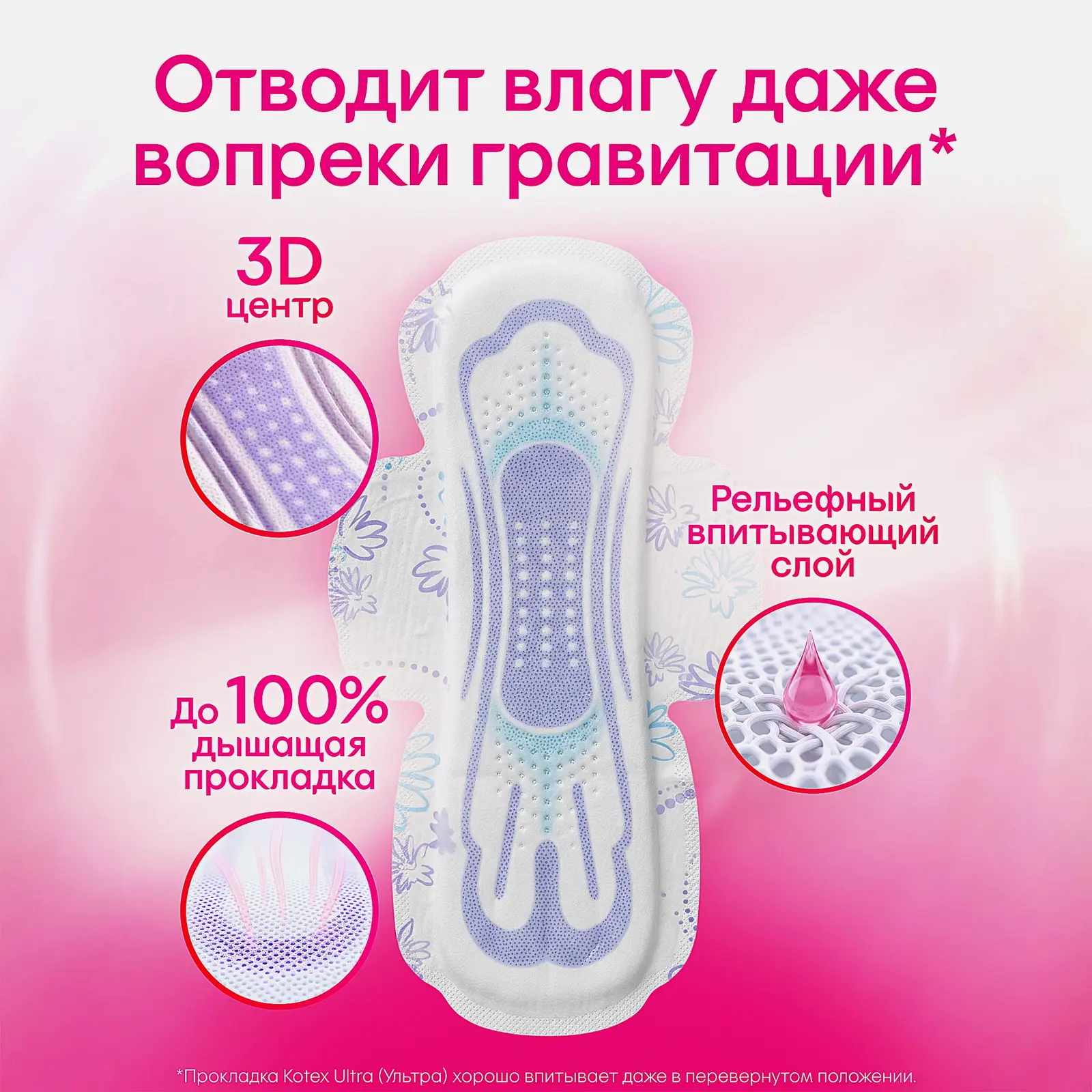 Гигиенические прокладки Kotex Ultra Супер 8шт