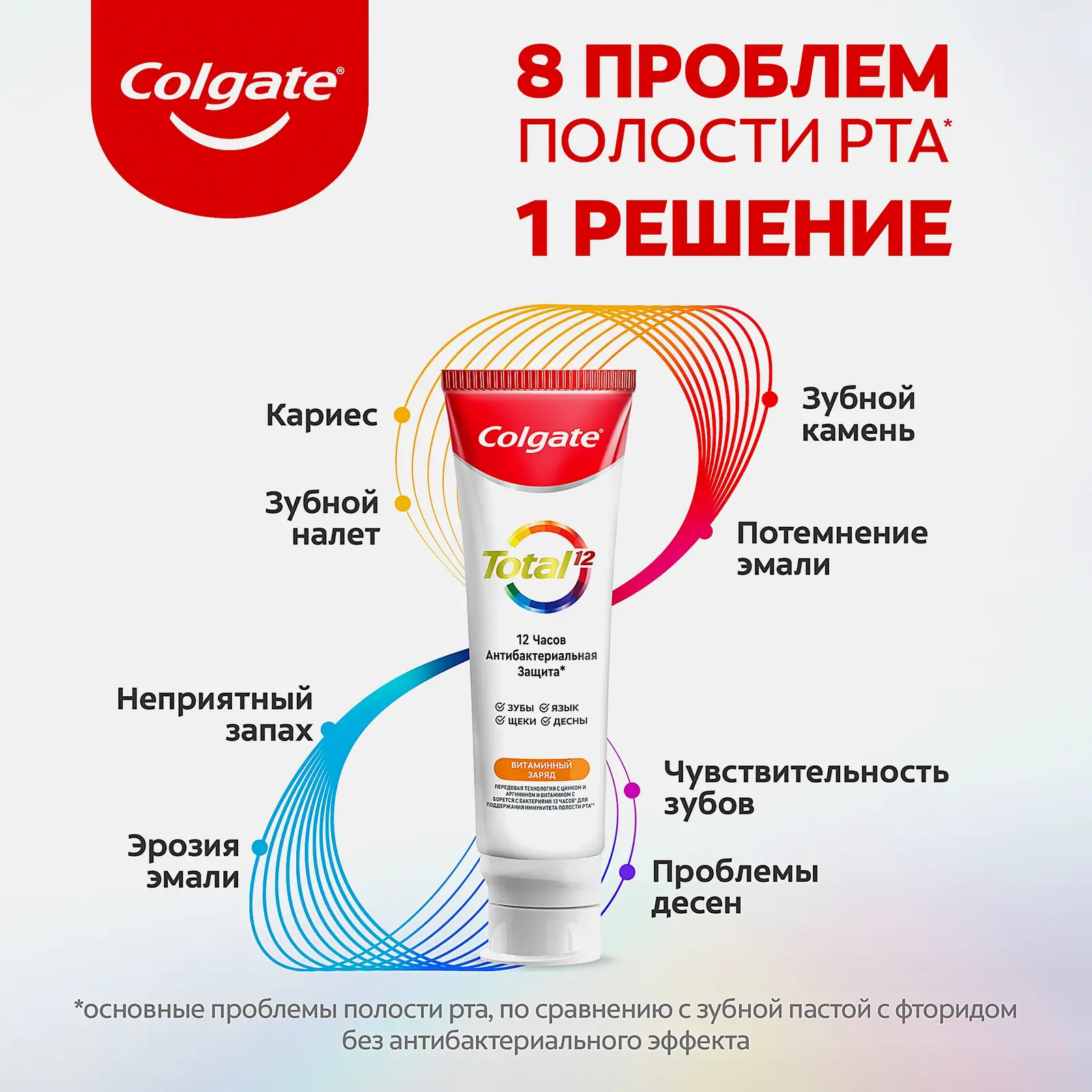Зубная паста Colgate Total Витаминный заряд 100мл