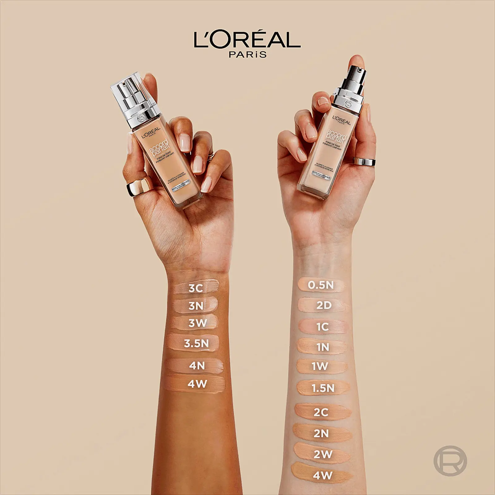 Тональный крем для лица тон 0 D/W L’Oréal Paris Accord Parfait - фото 5