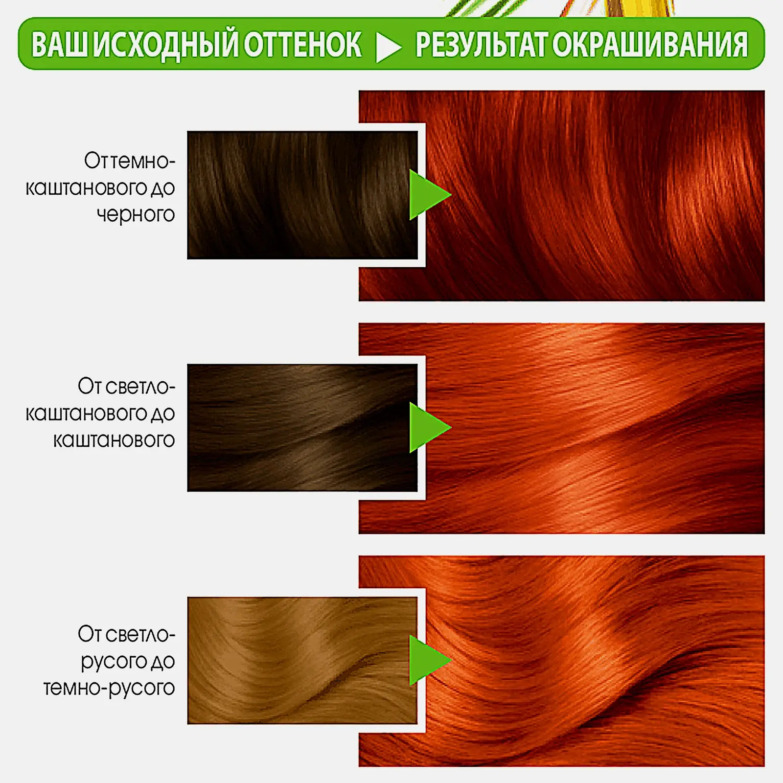 Стойкая крем-краска для волос Garnier Color Naturals Питательная оттенок 7.40 Пленительный медный