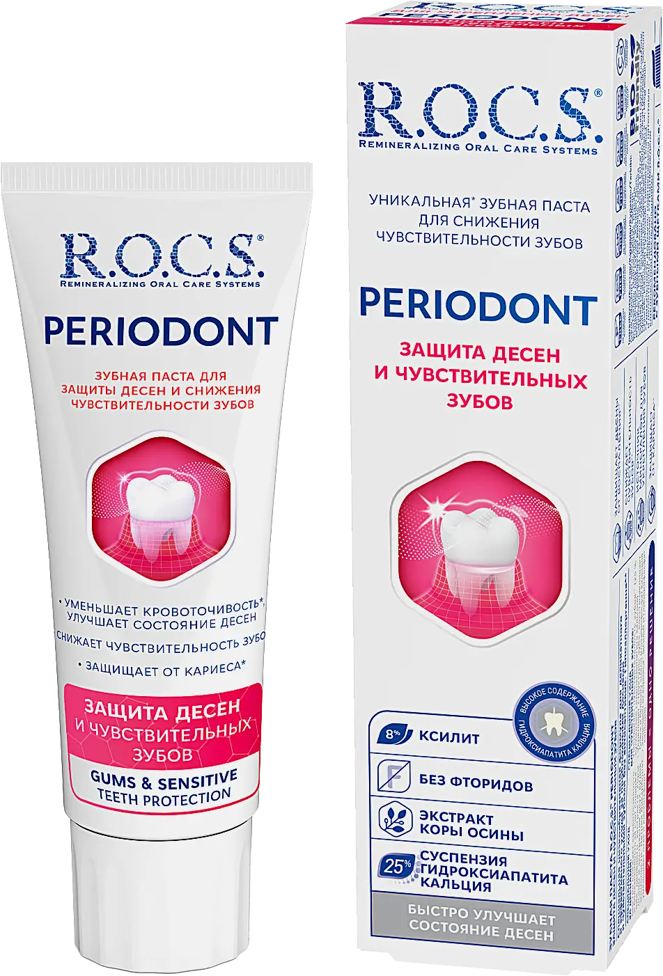Зубная паста R.O.C.S для защиты десен и чувствительных зубов 94г - фото 3