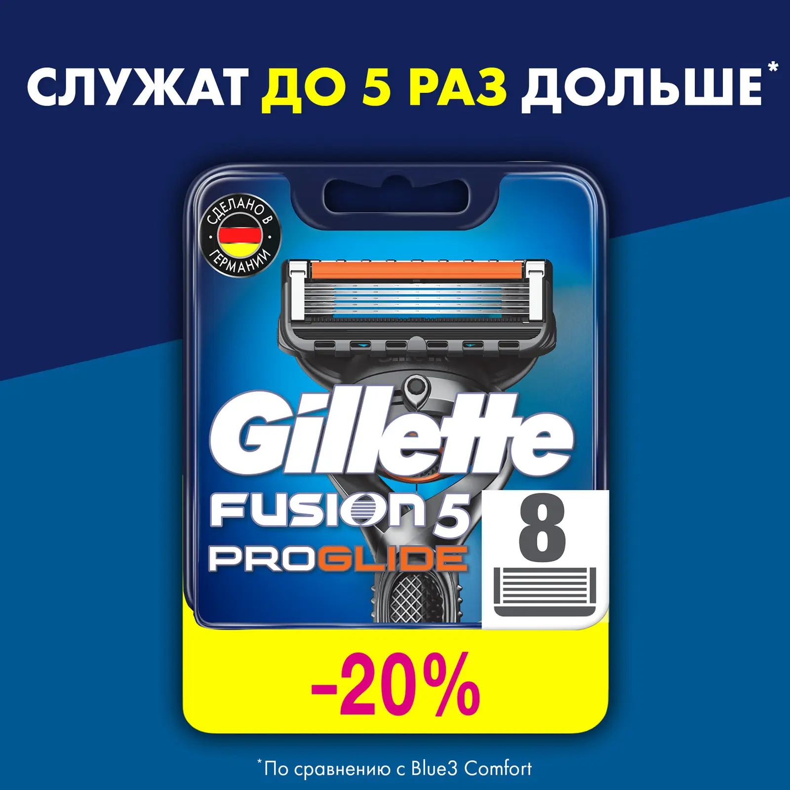 Кассеты для бритья Gillette Fusion Proglide 8шт