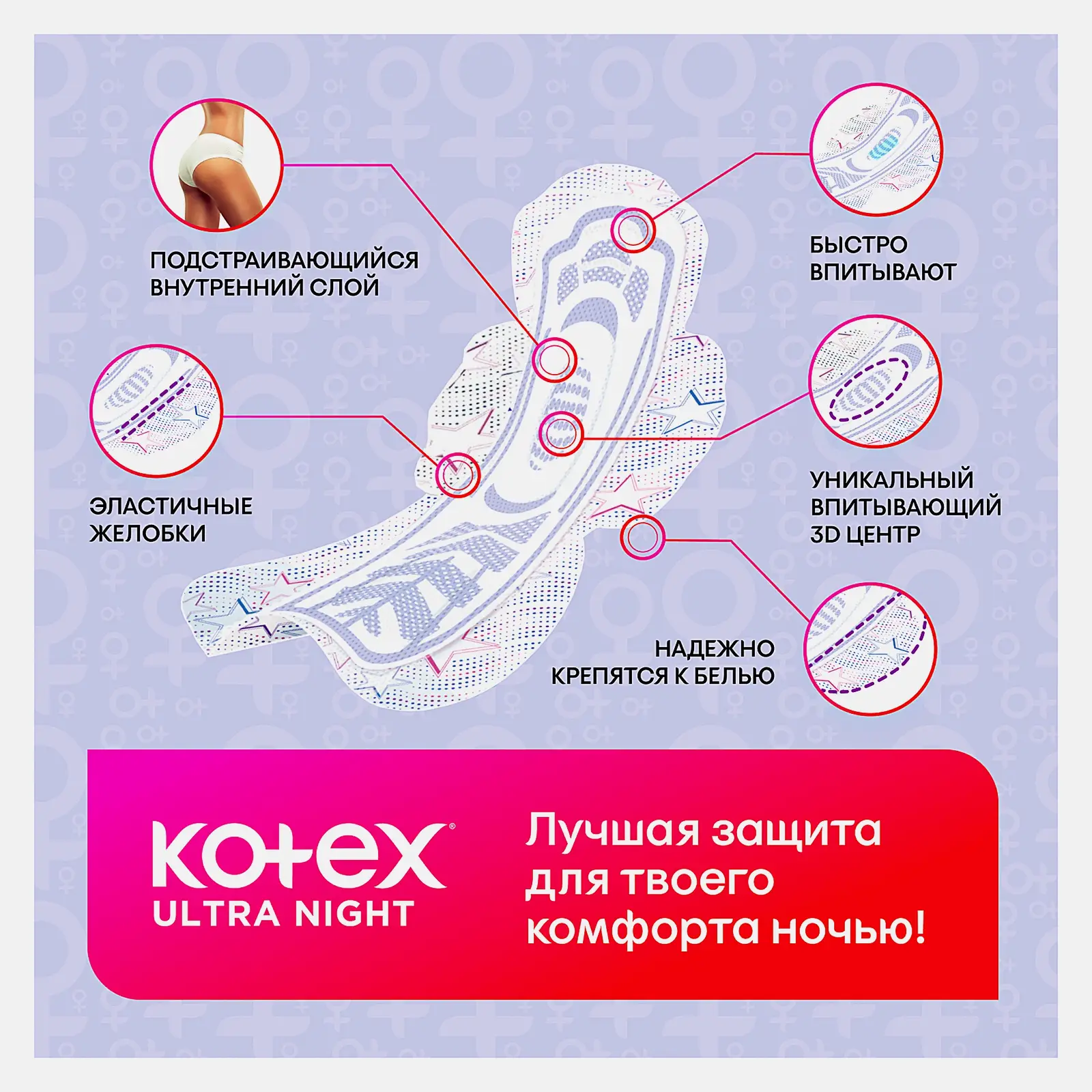Гигиенические прокладки Kotex Ultra Ночные 7шт
