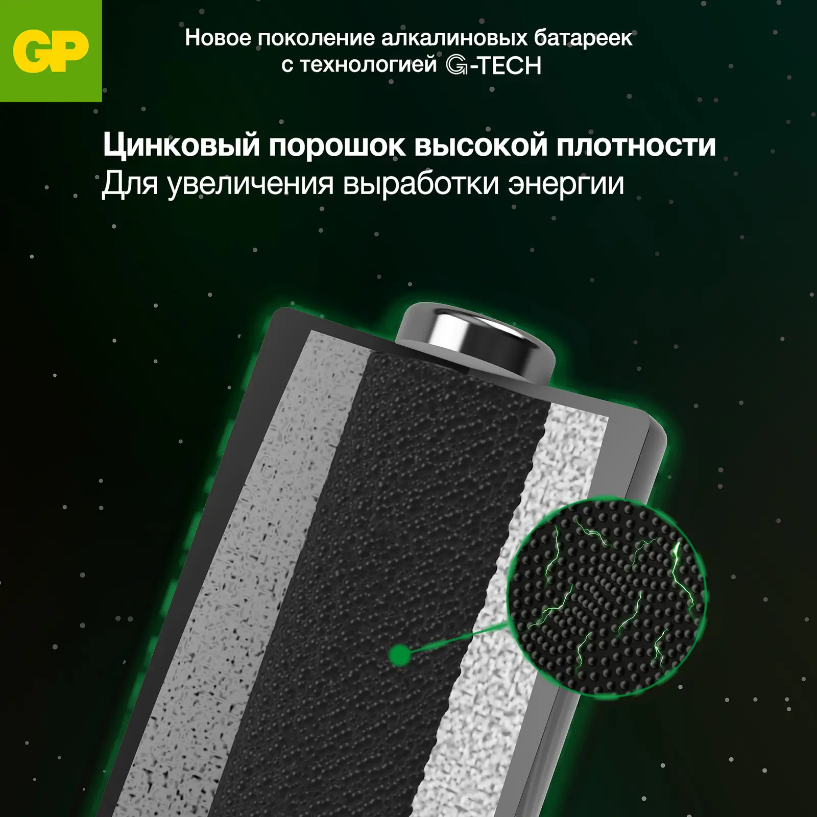 Батарейки GP Super алкалиновые AAA 4шт
