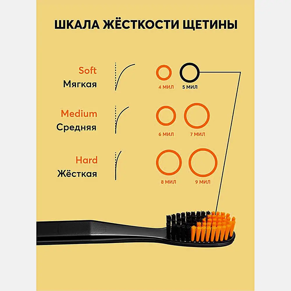 Зубная щетка President 12+ мягкая - фото 13 Зубная щетка President 12+ мягкая - фото 13