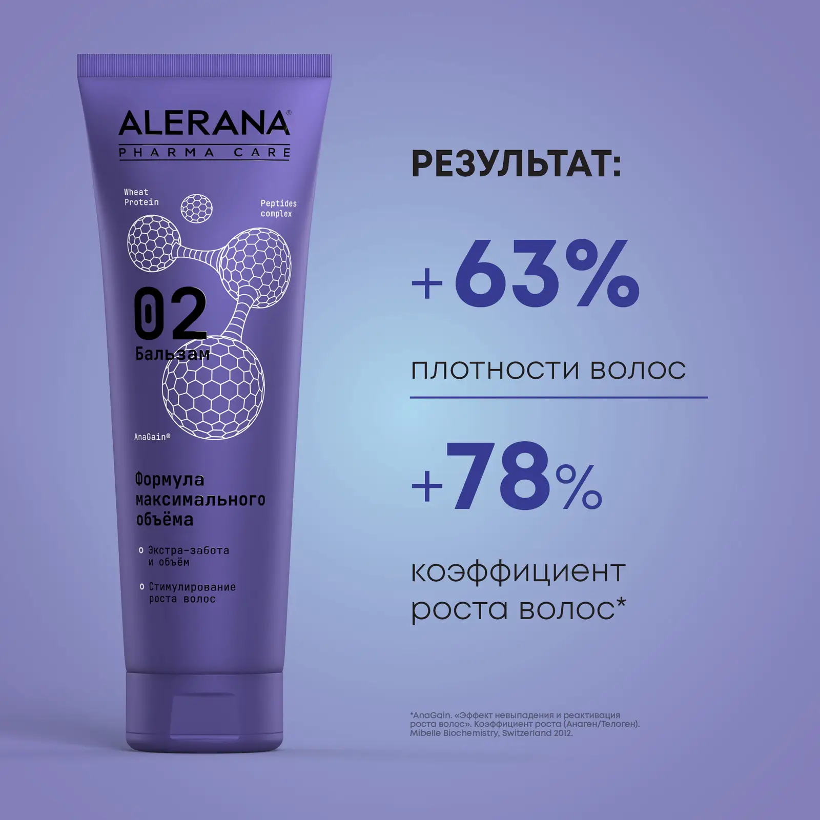 Бальзам для волос Alerana Pharma Care максимальный объем 260мл