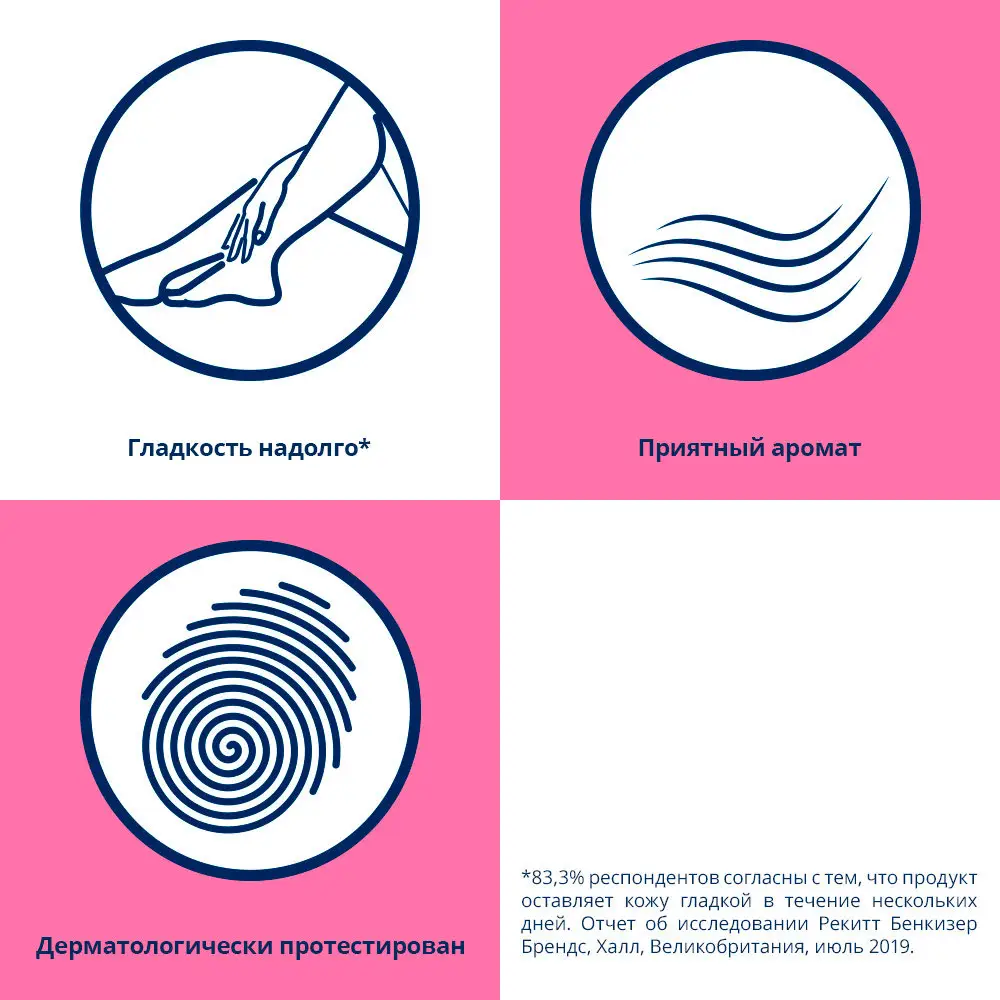 Крем для депиляции Veet Minima для чувствительной кожи 100мл