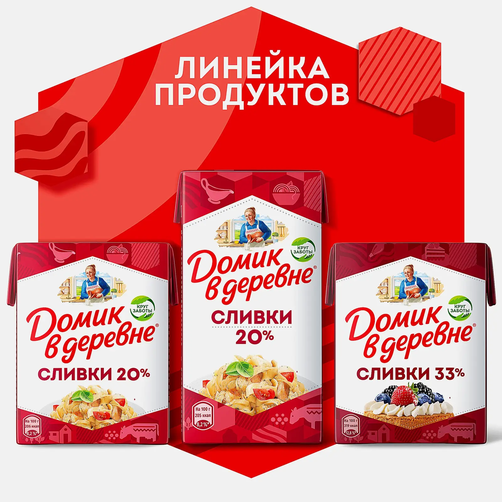 Сливки стерилизованные Домик в деревне 20% 480г - фото 2
