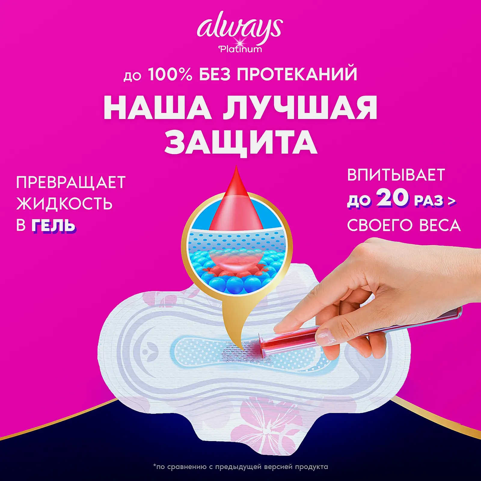 Прокладки Always Platinum Ultra Night 6шт
