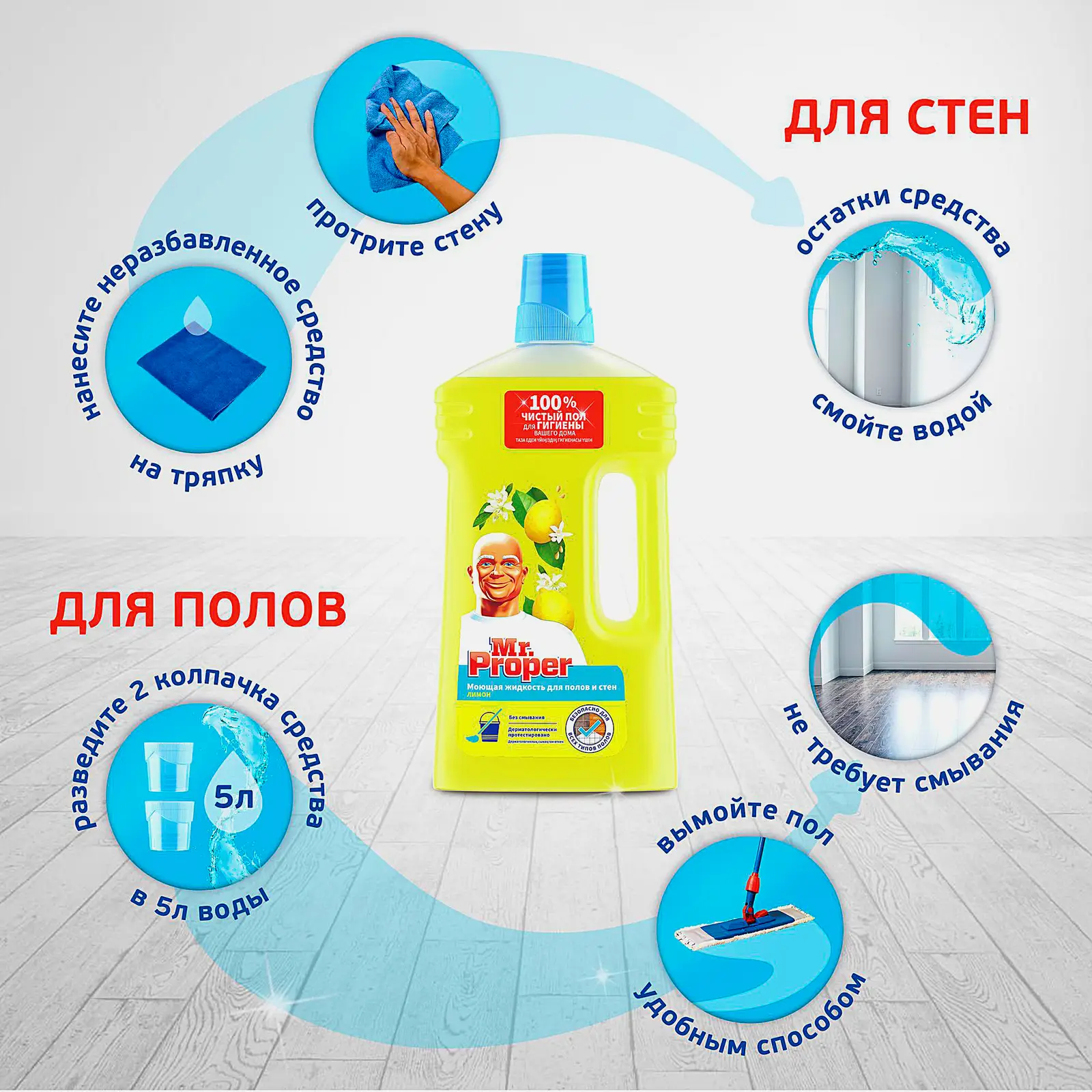 Моющее средство для полов и стен Mr.Proper Горный ручей 1л - фото 8