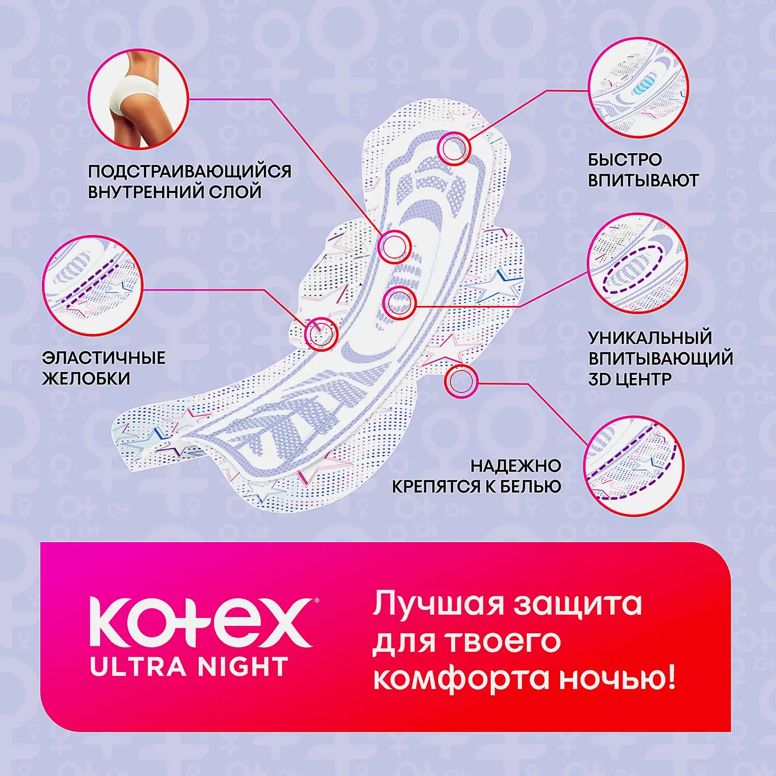 Гигиенические прокладки Kotex Ultra Ночные 7шт