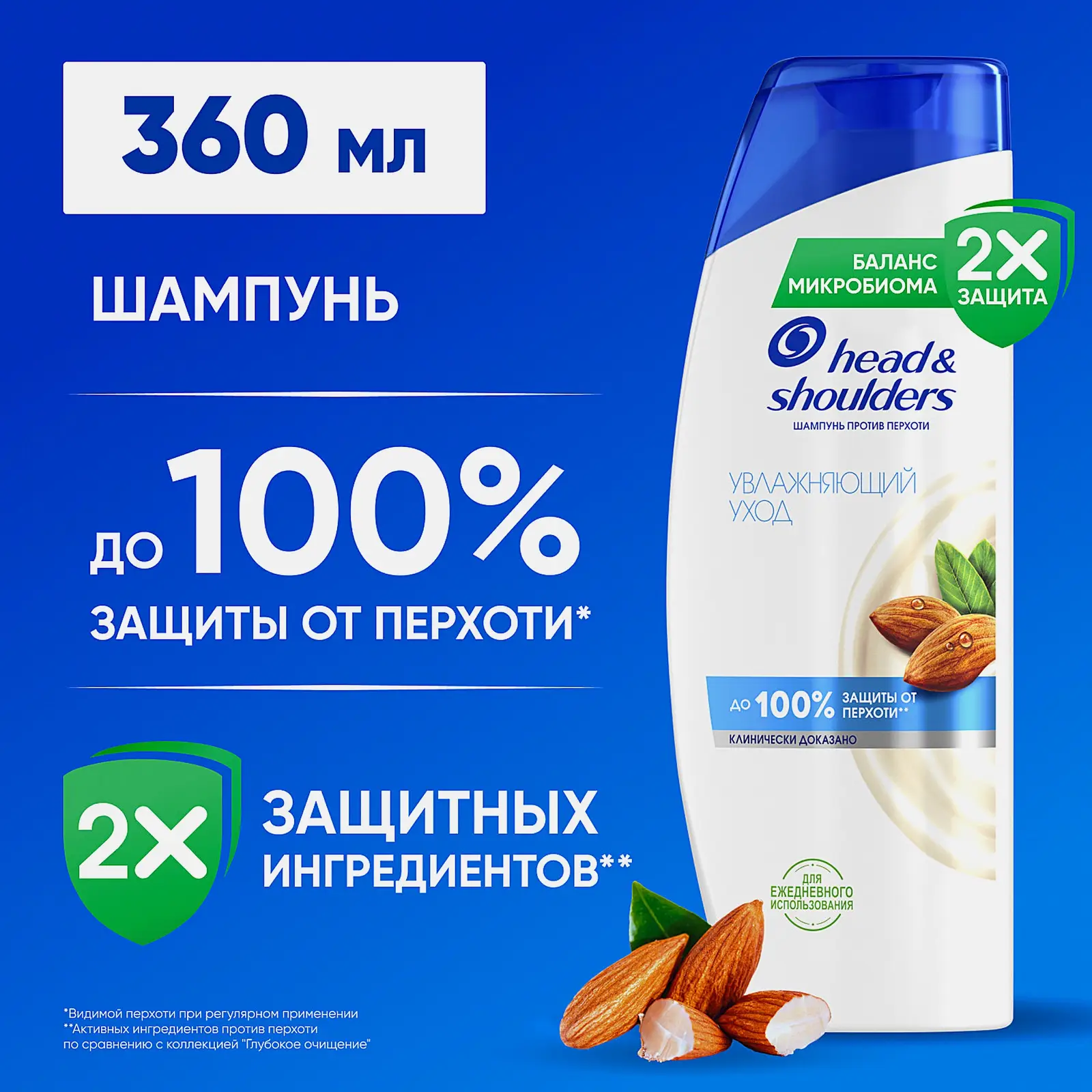 Шампунь против перхоти Увлажняющий уход Head&Shoulders 360мл - фото 6