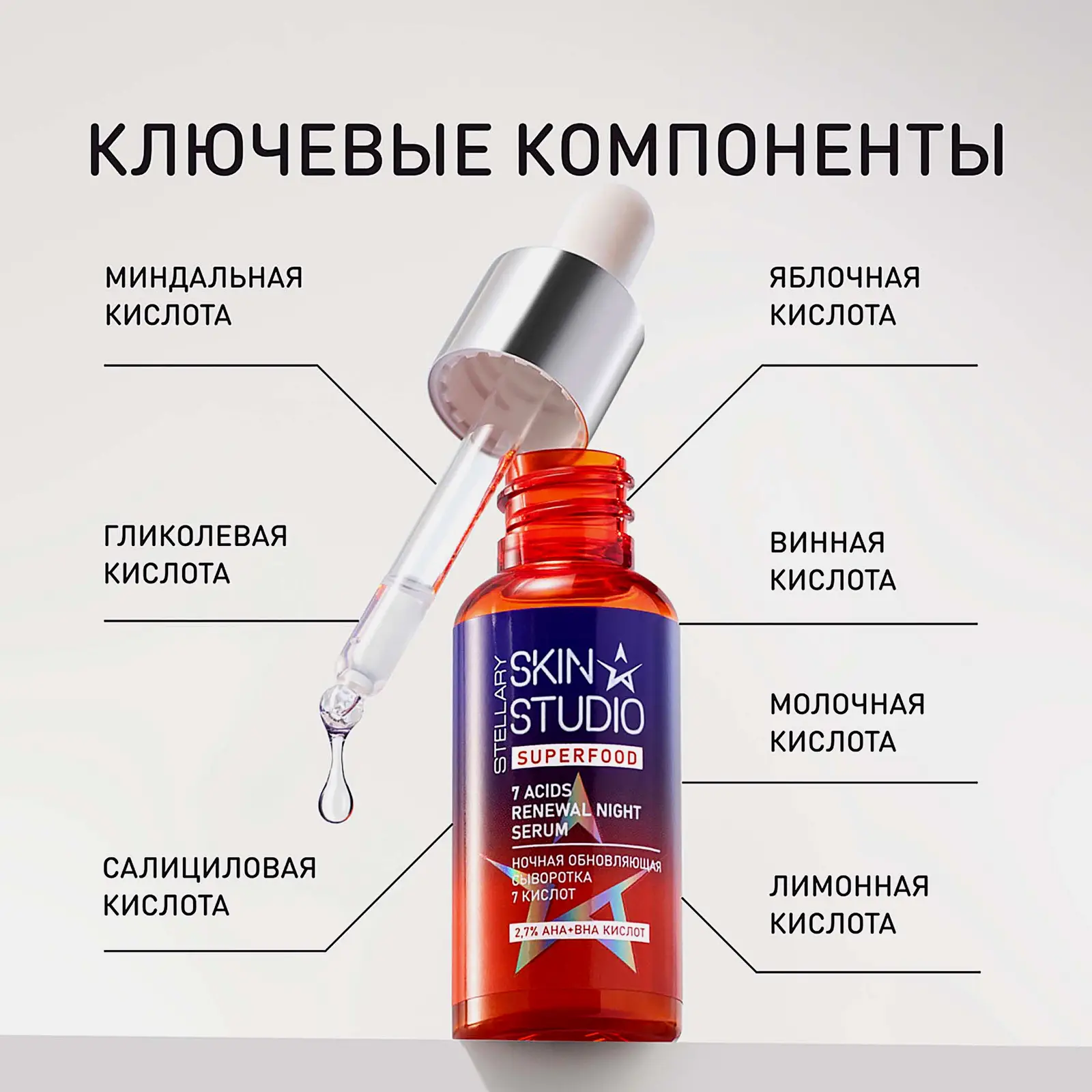 Сыворотка Stellary Skin Studio Superfood ночная обновляющая 30мл - фото 2 Сыворотка Stellary Skin Studio Superfood ночная обновляющая 30мл - фото 2