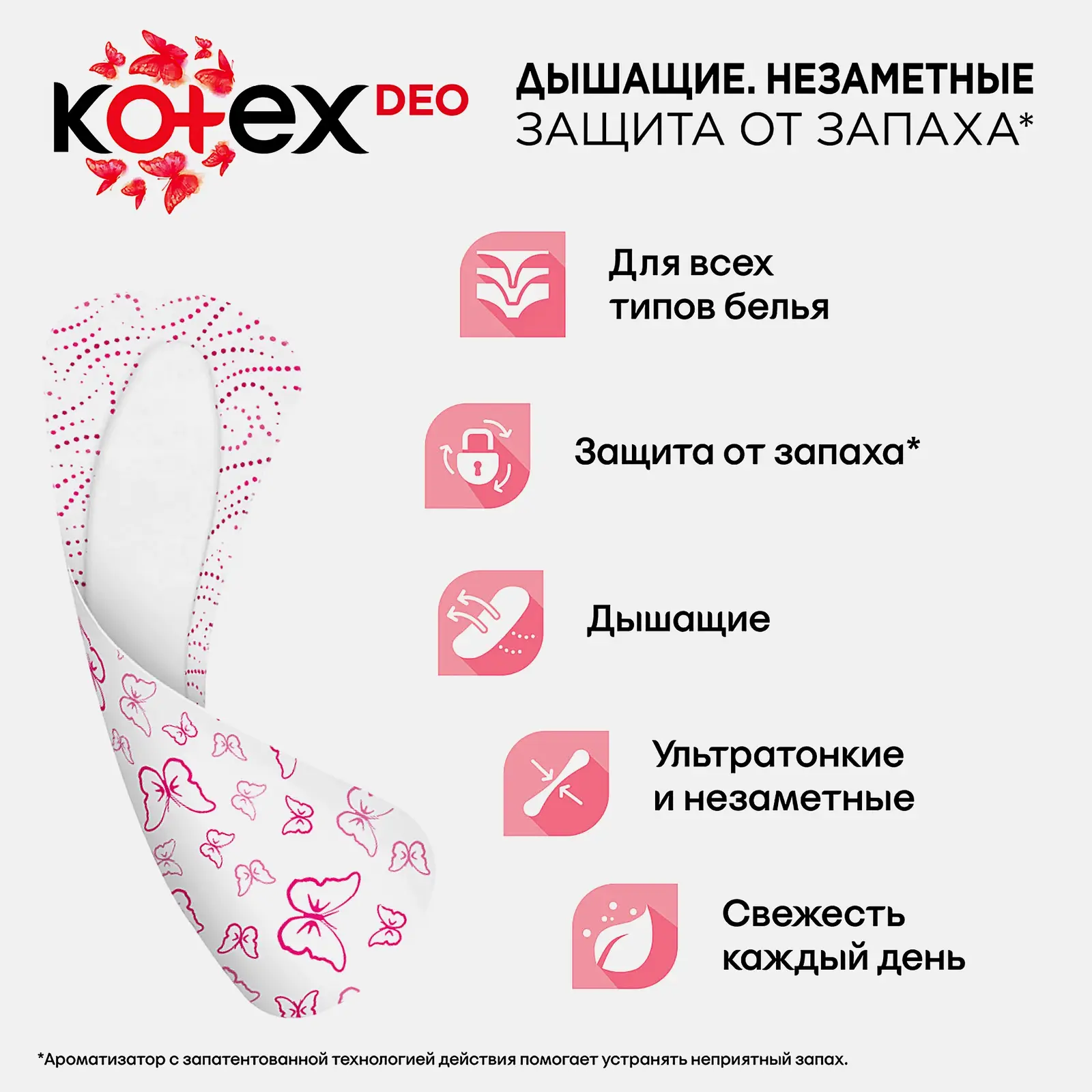 Прокладки ежедневные ультратонкие Kotex Deo 20шт