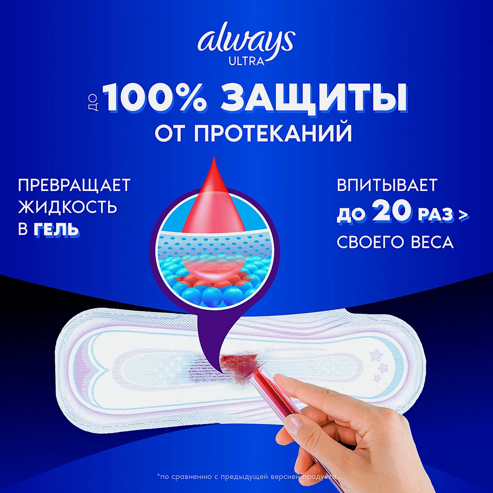 Прокладки Always Ultra Secure Night 12шт