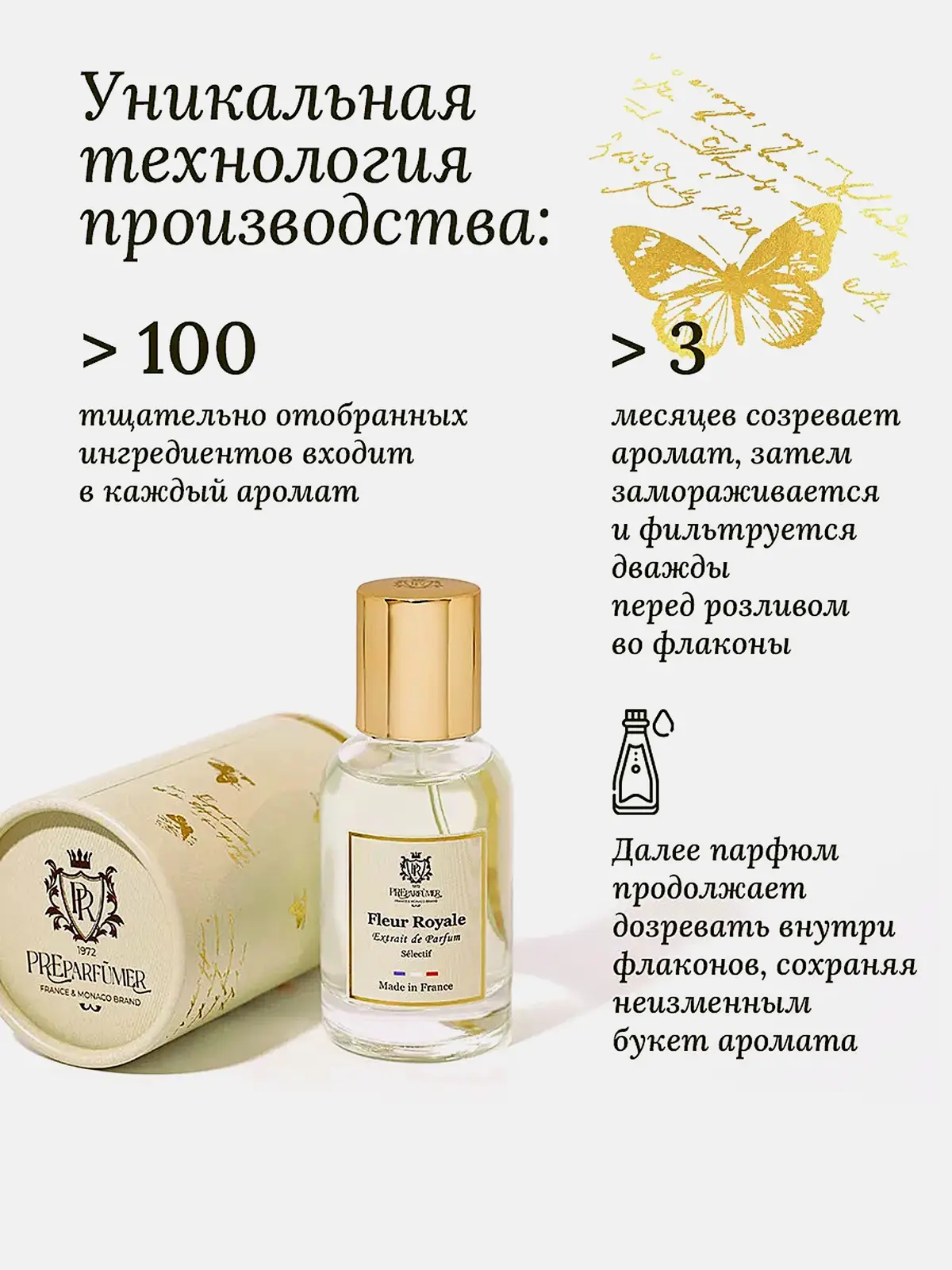 Духи Fleur Royale Preparfumer унисекс 30мл