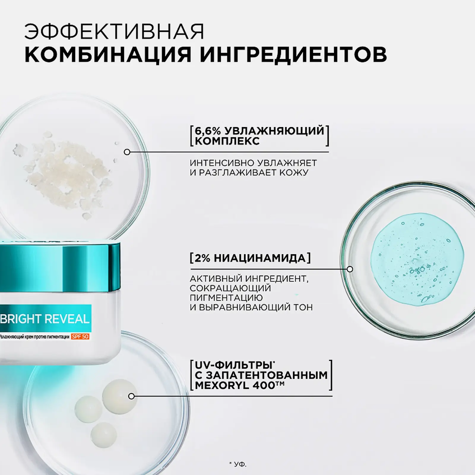 Крем для лица L’Oréal Paris Niacinamide против пигментации SPF50+ 50мл - фото 6 Крем для лица L’Oréal Paris Niacinamide против пигментации SPF50+ 50мл - фото 6