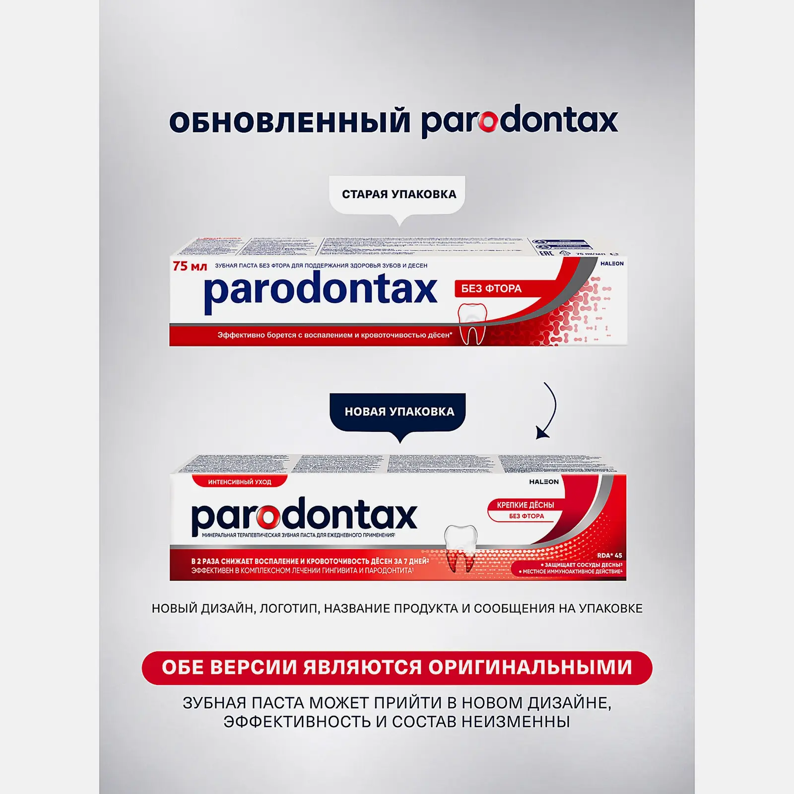 Зубная паста Parodontax без Фтора от воспаления и кровоточивости десен 75мл - фото 8
