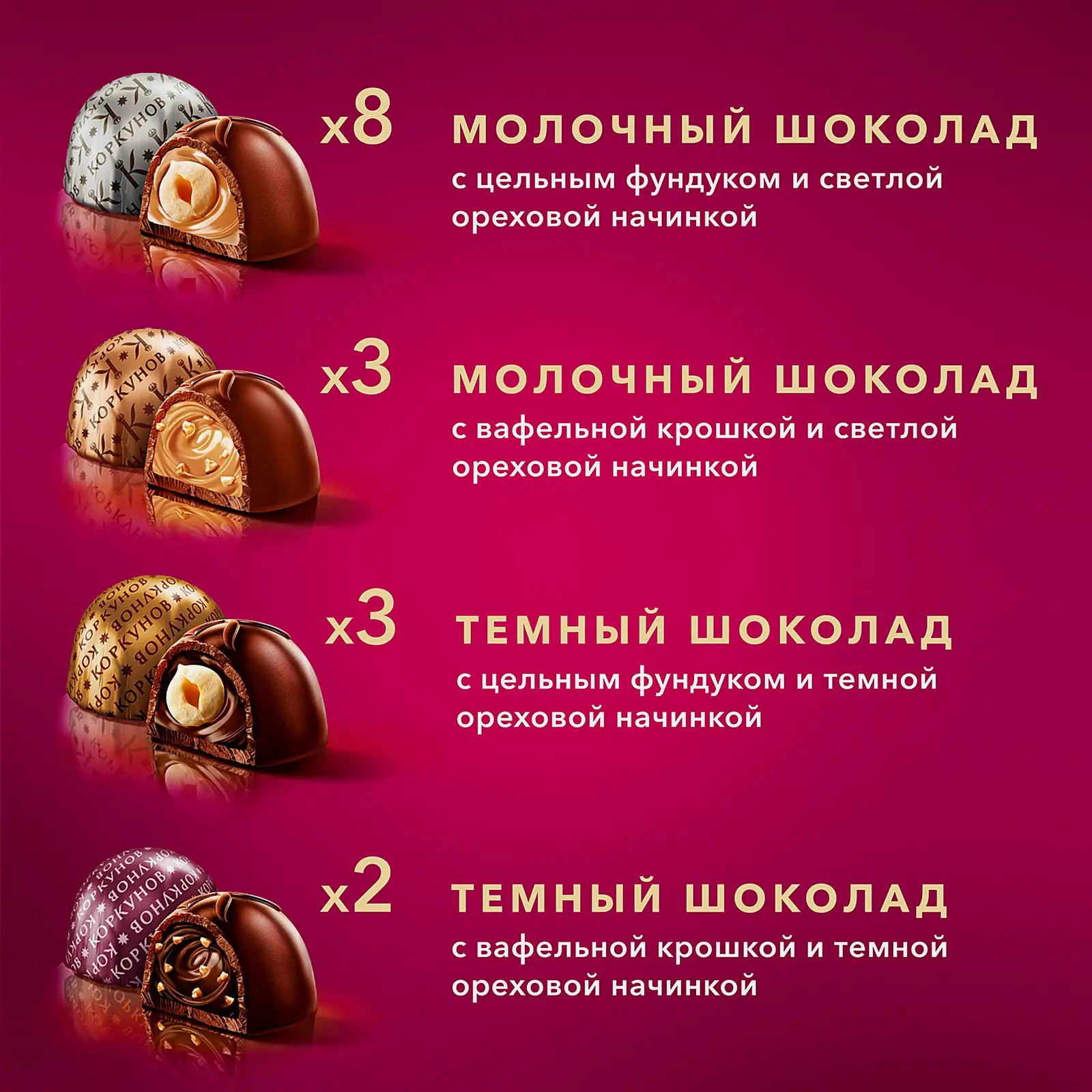 Большая коллекция шоколадных конфет Коркунов из темного и молочного шоколада с фундуком карамелизированными грецким орехом миндалем и вафельной крошкой 256г - фото 3