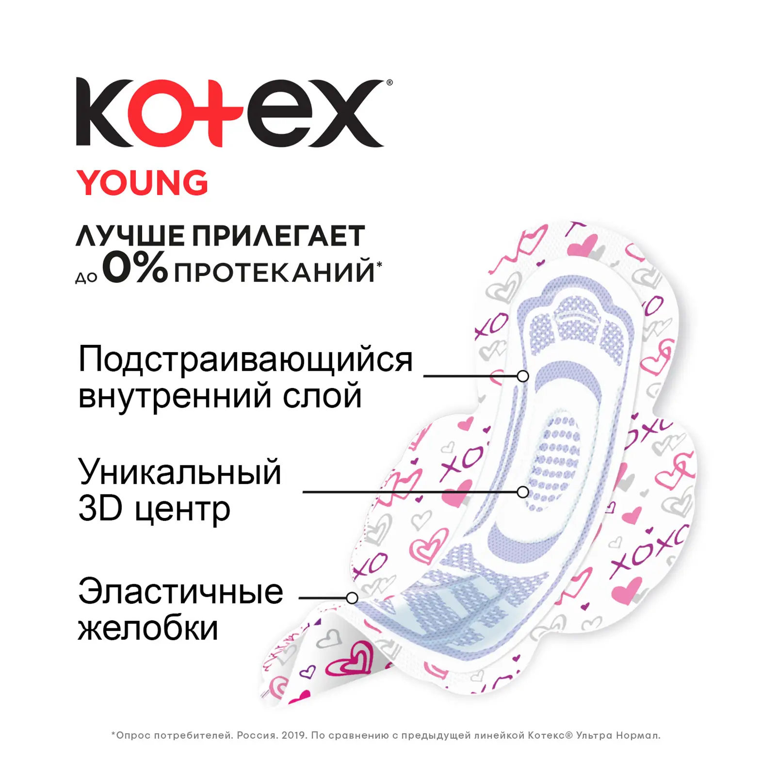 Прокладки Kotex Ultra Young Нормал сетчатые 10шт