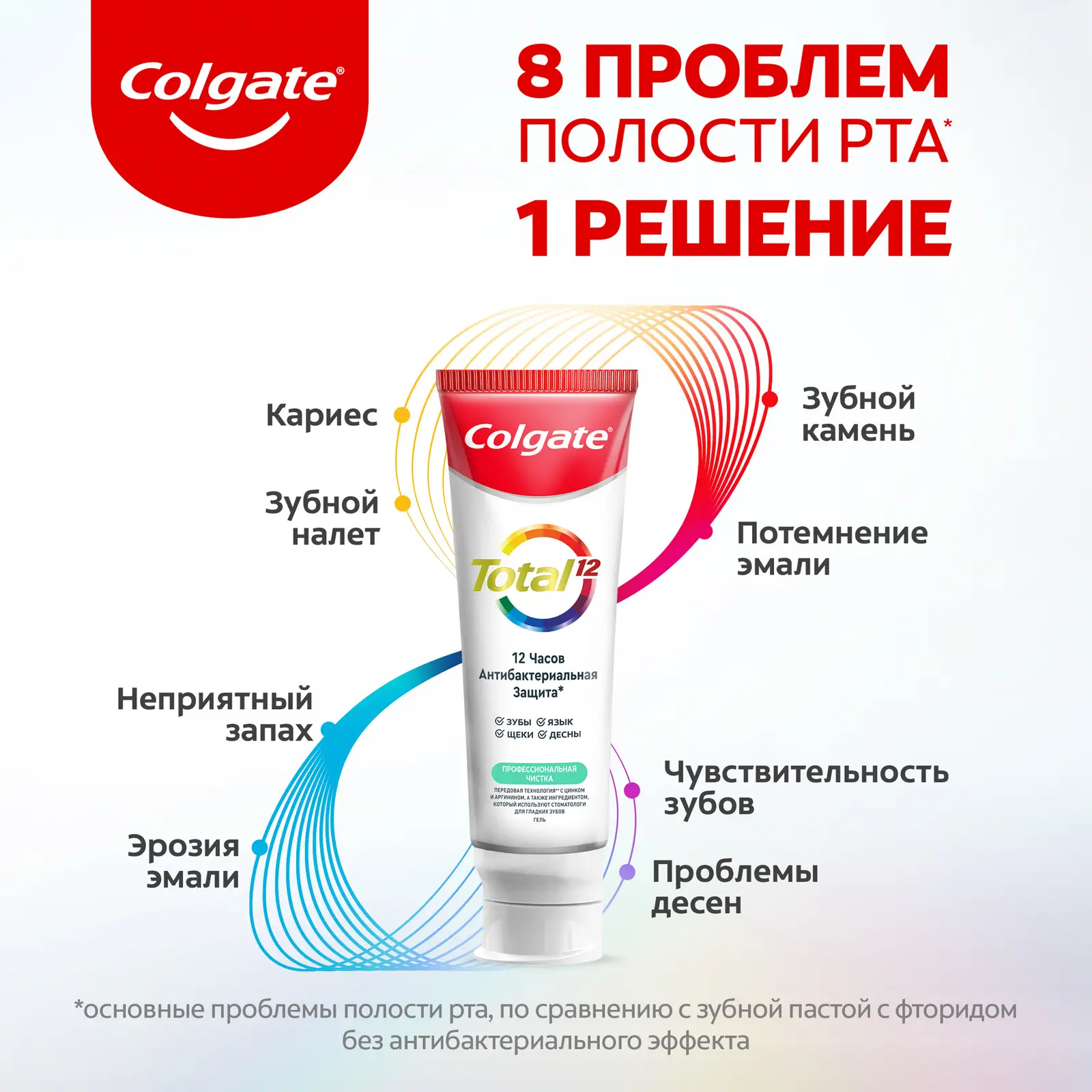 Зубная паста Colgate Total 12 Профессиональная чистка гель 75мл