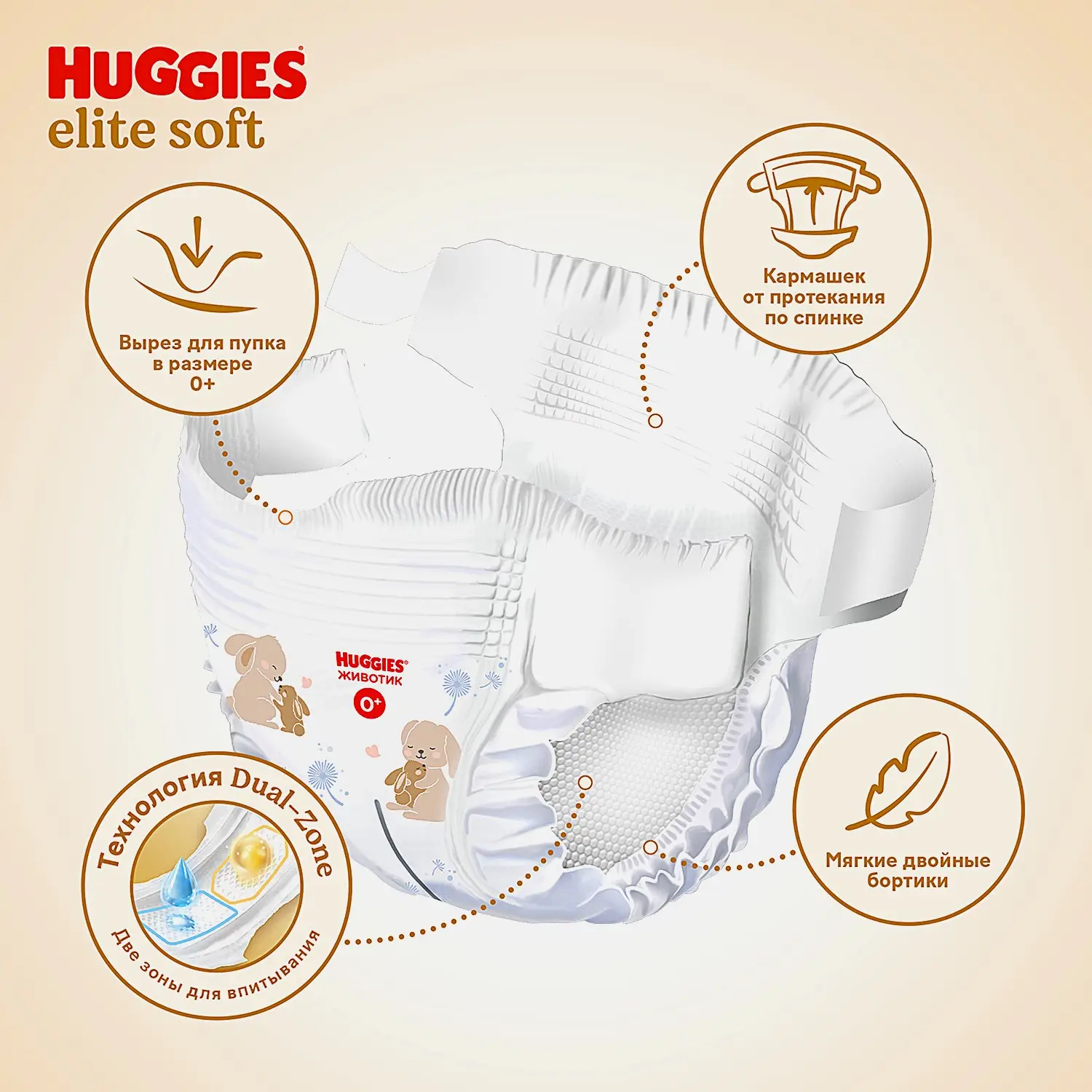 Подгузники для новорожденных №2 4-6кг Huggies Elite Soft 20шт - фото 4