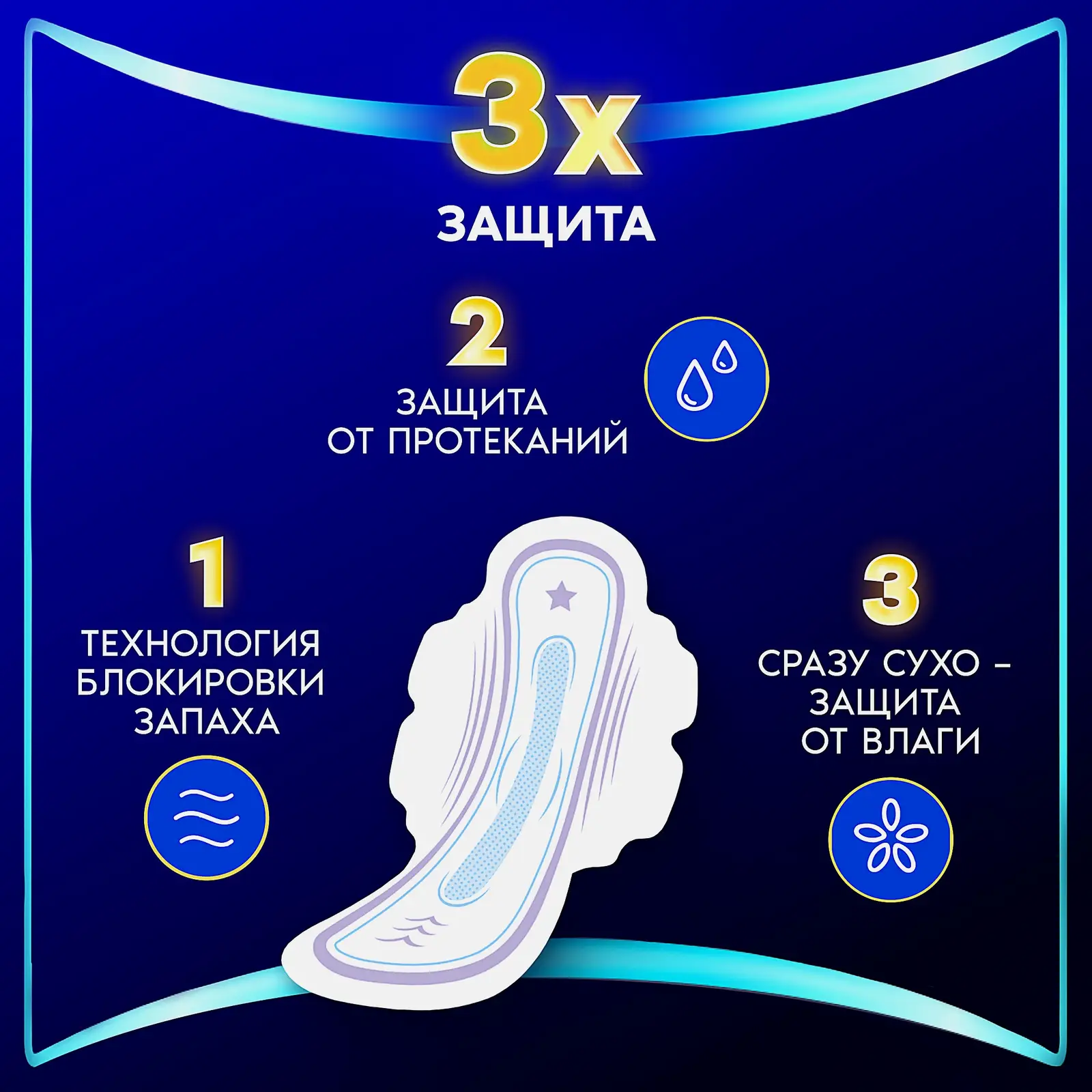 Прокладки Always Ultra Ночные экстра-защита 6шт - фото 3 Прокладки Always Ultra Ночные экстра-защита 6шт - фото 3