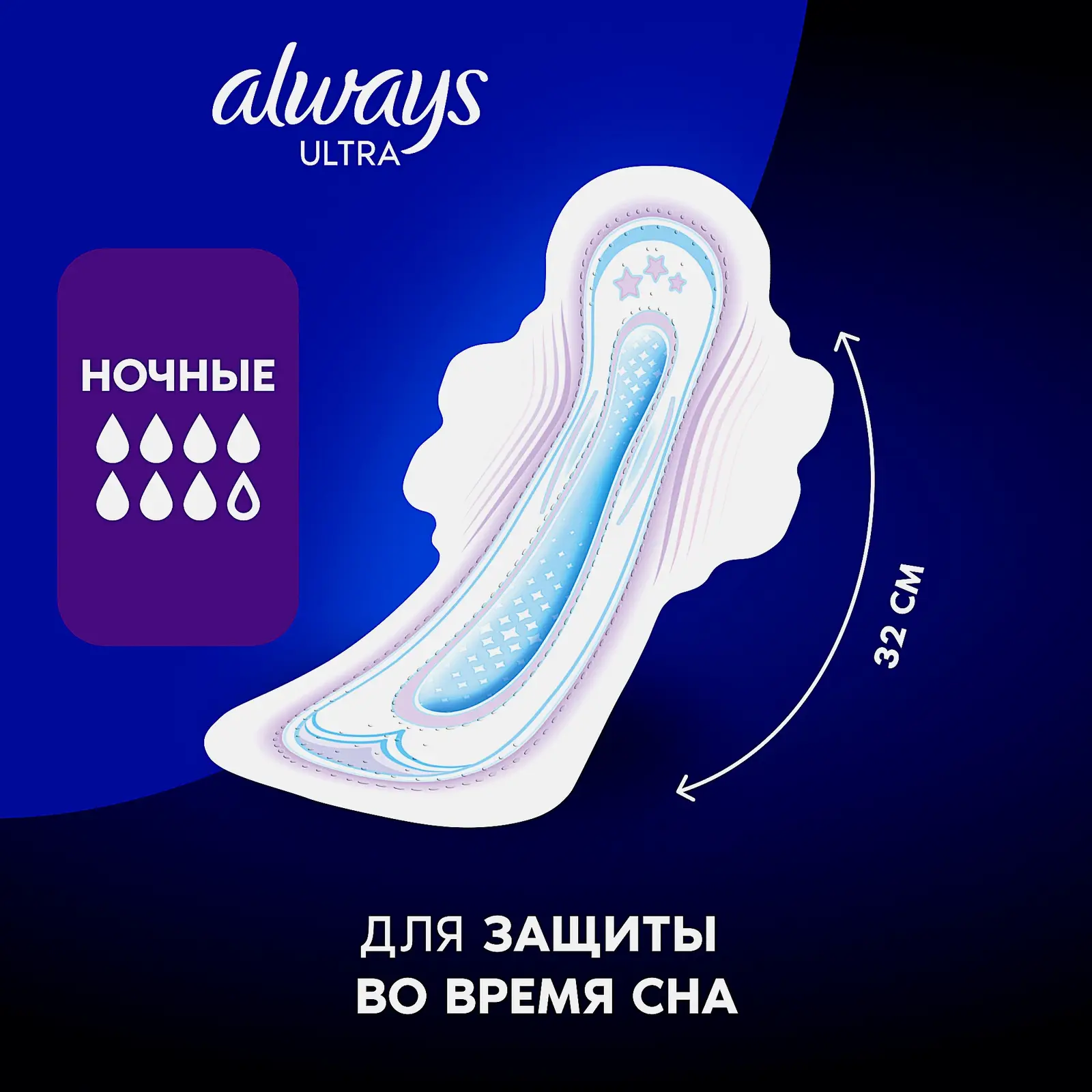 Прокладки Always Ultra Secure Night 12шт