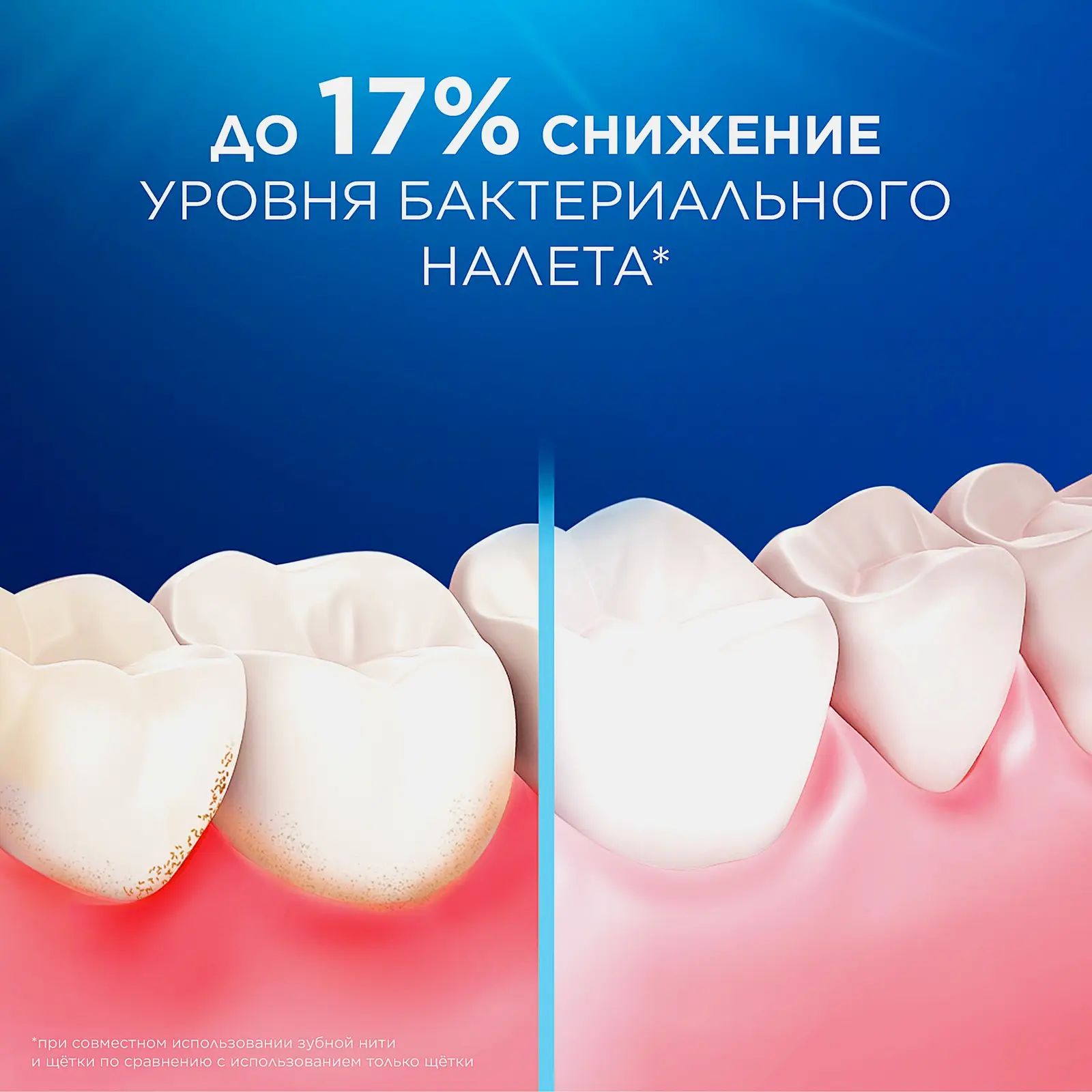 Зубная нить Oral-B Essential Floss вощеная мятная 50м - фото 5