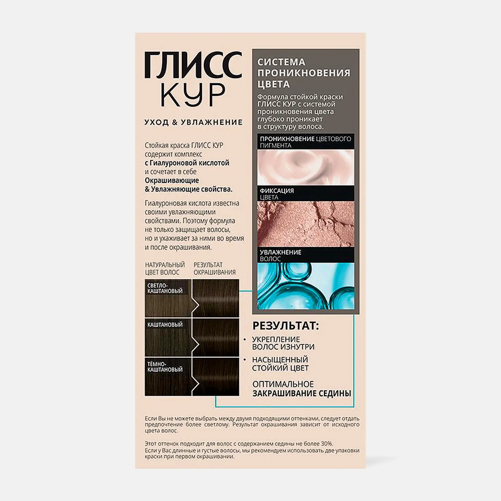 Стойкая краска для волос Глисс Кур Уход & Увлажнение профессиональная 5-1 Холодный каштановый